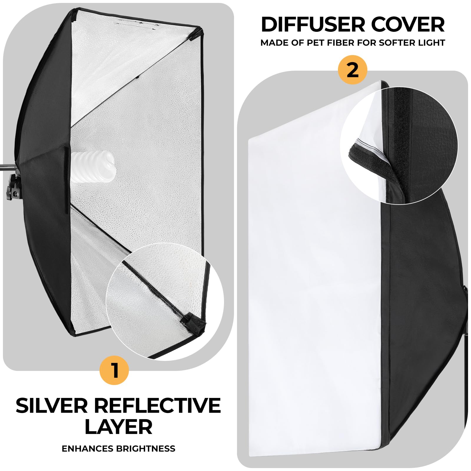 Softbox LED Set, Foco Fotografía 2 x 50 x 70cm con 135W Bombillas LED 5500 K, Kit de Iluminación, Soportes de luz Ajustables, para Youtube, TikTok, Retratos de Estudio, Fotografía