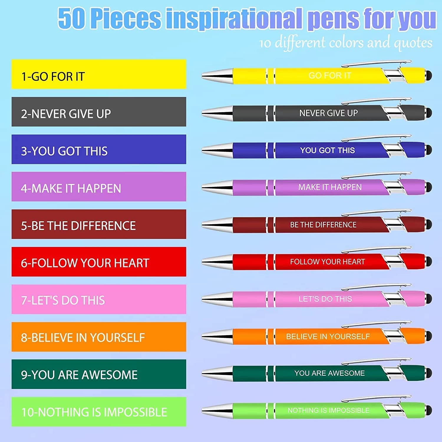 100 PCS Inspirational Pens Bulk Motivational Ballpoint Pen with Stylus Tip Funny Ink Pens Bulk Inspirational Gifts for — view 4
