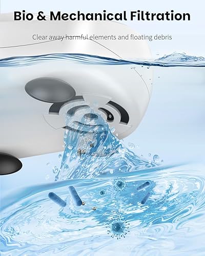 Miniatura 6 de Pawfly Mini filtro de tortuga de 80 GPH de 4 W para tanques de 1 a 10 galones, filtro de tanque de tortuga de biofiltración de bajo nivel de agua,