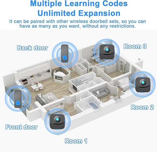 Miniatura 2 de SURFOU Timbre inalámbrico de fácil uso con 55 timbres de volumen ajustable, modo silencioso, rango de 1300 pies, timbres impermeables para hogares,