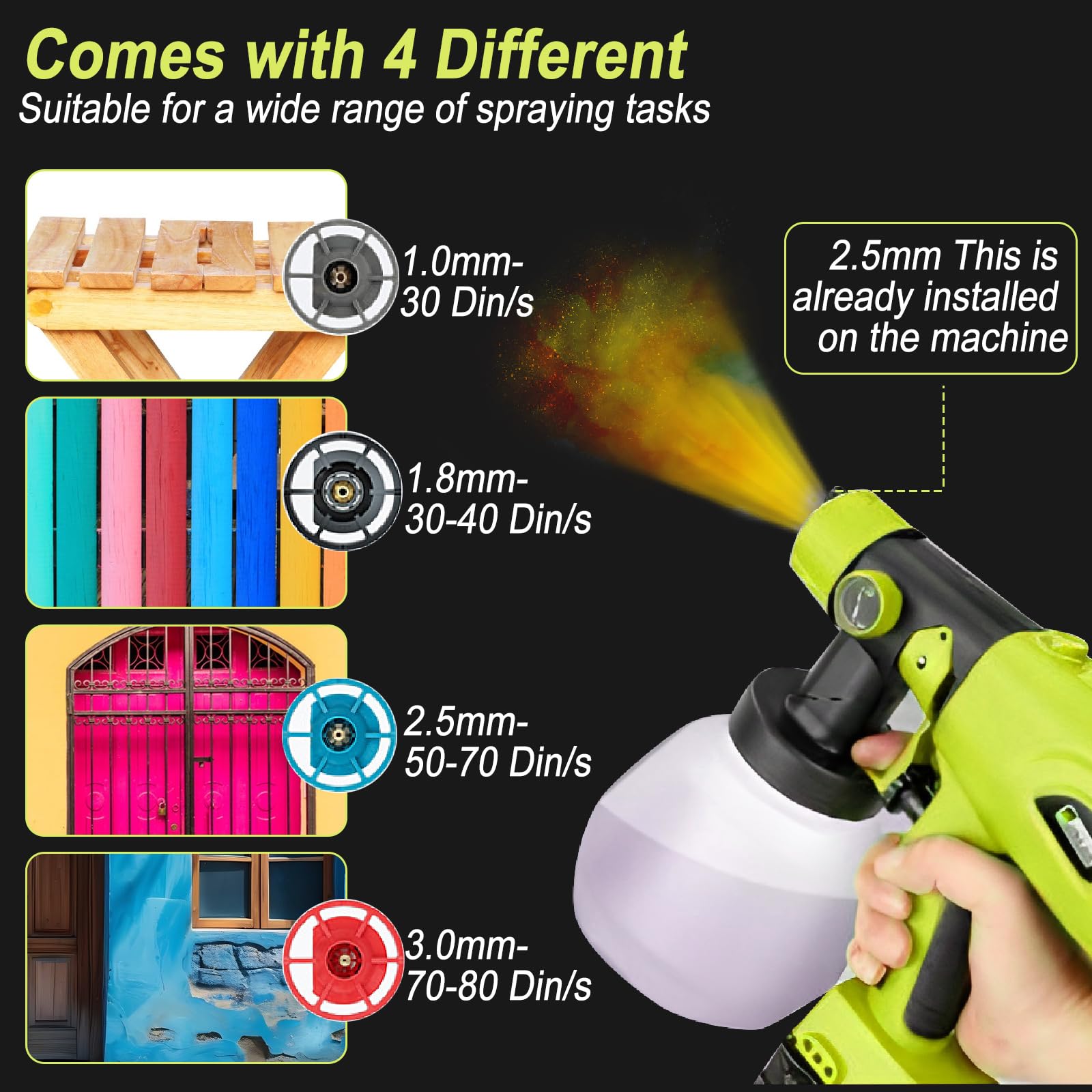 Pulvérisateur de Peinture sans Fil Ryobi 18 V - Pistolet Électrique HVLP Portable avec 4 Buses et Récipient de 1000 ML pour Murs, Clôtures, Bricolage et Maison