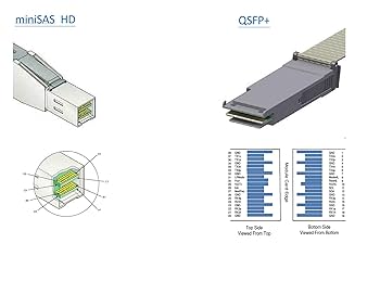 sas　Ｌサイズ 2点 裸族の頭 NVMe/SATA [CRANSU10G] – センチュリーダイレクト