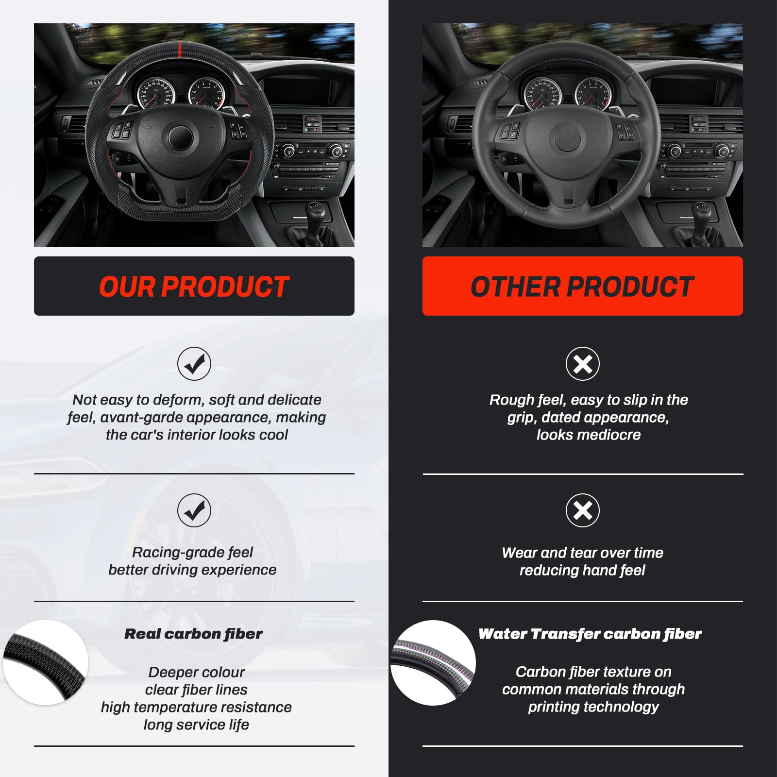Handgefertigte echte Carbonfaser-Lenkrad, D-förmiges Lenkrad mit flacher Unterseite, Perforiertem Ledergriff für BMW M Sport 1/3 Serie M3 E88 E90 E91 E92 E93 2005-2012