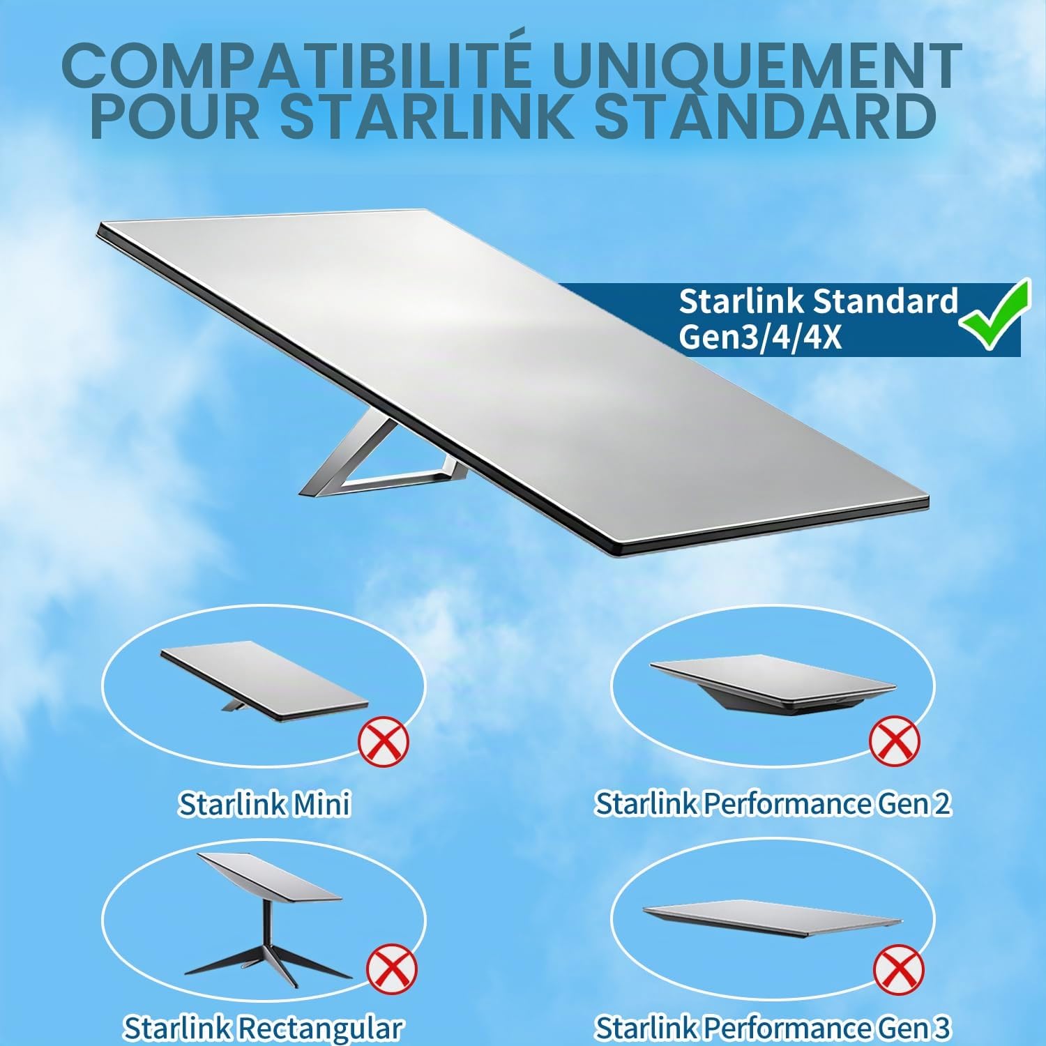 Support Gen 3 pour Starlink, kit de montage réglable mur/toit compatible avec l’antenne standard Starlink V3【Adaptateur de tube Gen 3 en aluminium inclus】