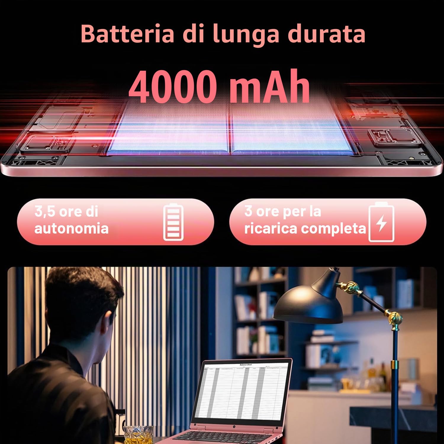 PINSTONE 11,6'' Laptop Touch pieghevole a 360°, Laptop Celeron N4020, 6GB RAM 128GB SSD, WiFi (2,4G/5G), Bluetooth, 1366 x 768 IPS, Webcam, PC portatile su misura per i professionisti - Rosa