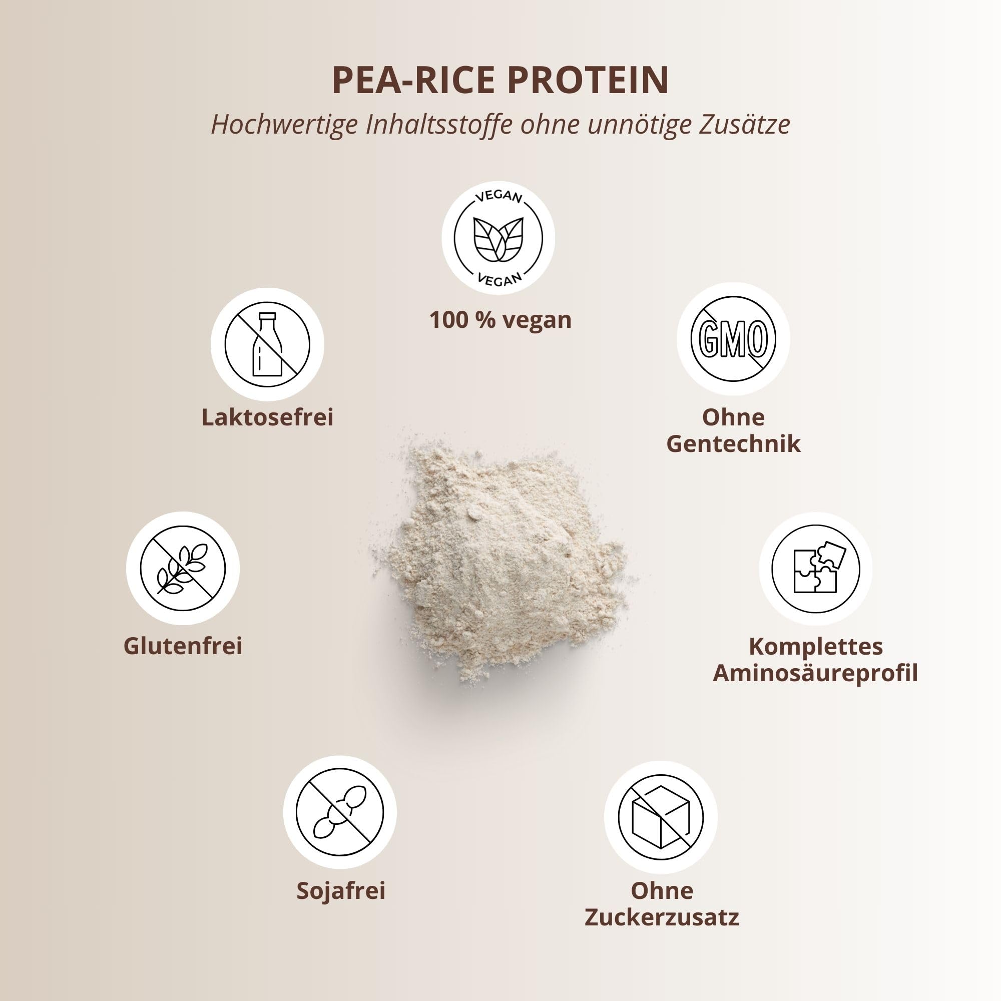 Nutri + Erbse Reis Protein Pulver Schokolade - Veganes Eiweißpulver ohne Soja, Gluten, Laktose, Zucker - Schoko 1 kg Proteinpulver - Pea Rice Eiweiß