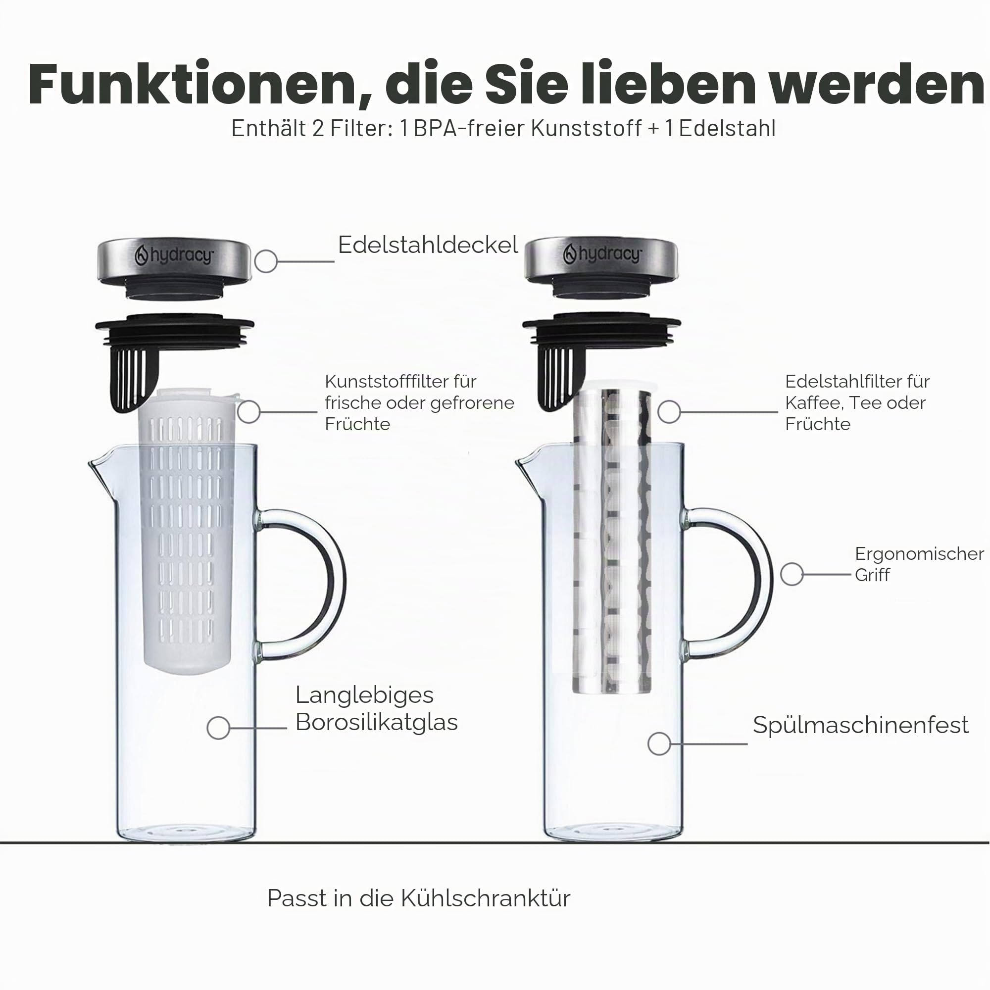 Cold Brew Kaffee Kalt Zubereiter,Glas Karaffe für Eiskaffee & Eistee 1,5L