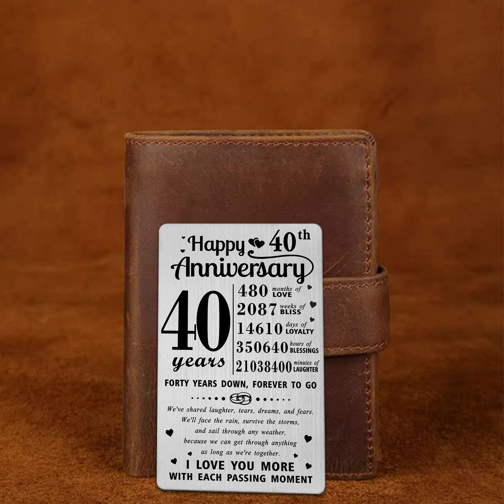 Richesele 40 Year Wedding Anniversary Card, 40th Wedding Anniversary Card - Image 4
