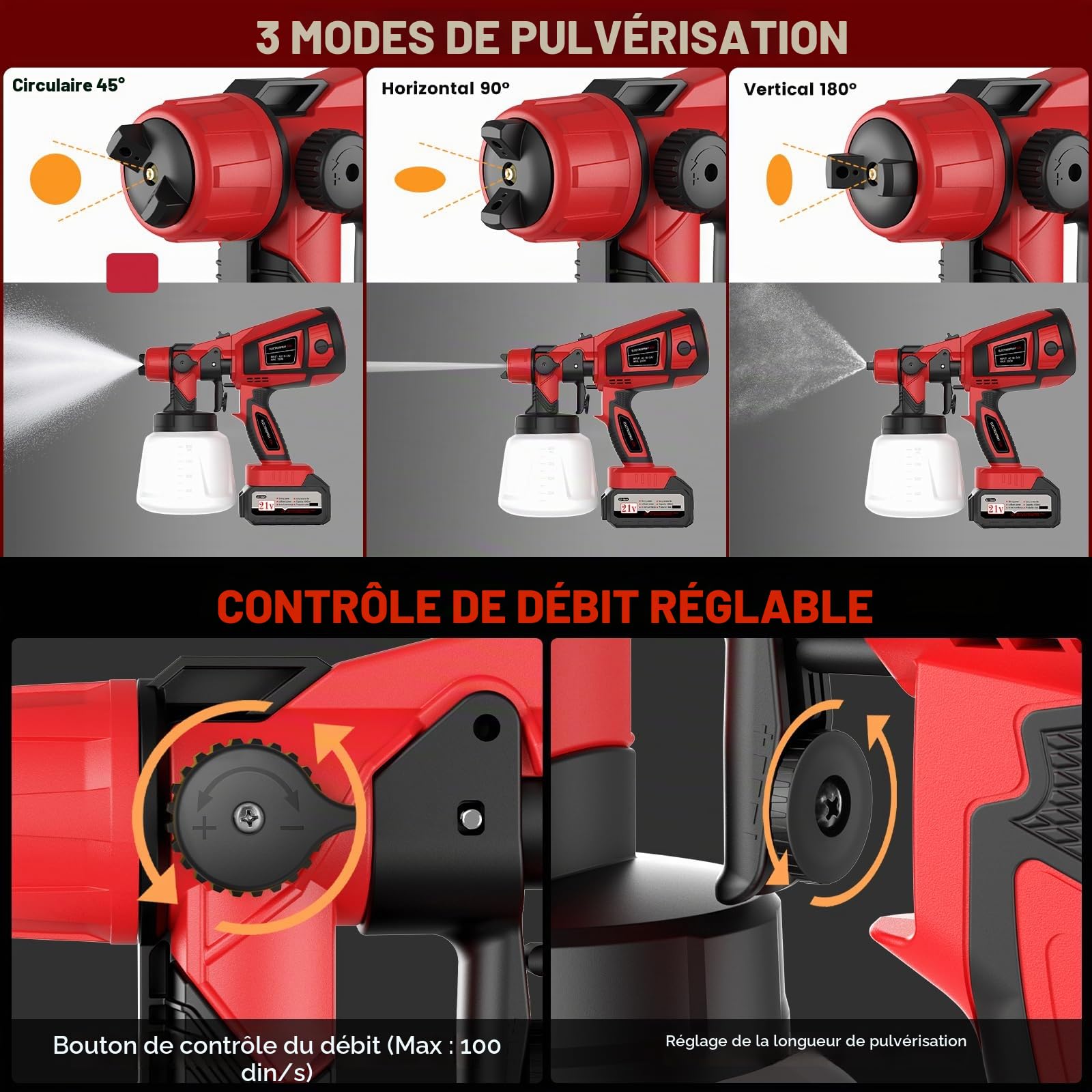 Pistolet Peinture Electrique, HVLP 650W Pulvérisateurs de Peinture avec 2x4000mAh Batteries,6 Buses et 3 Modes,Réservoir de 1000ML,Pistolet a Peinture sans Fil pour Maison,Meubles (Rouge)