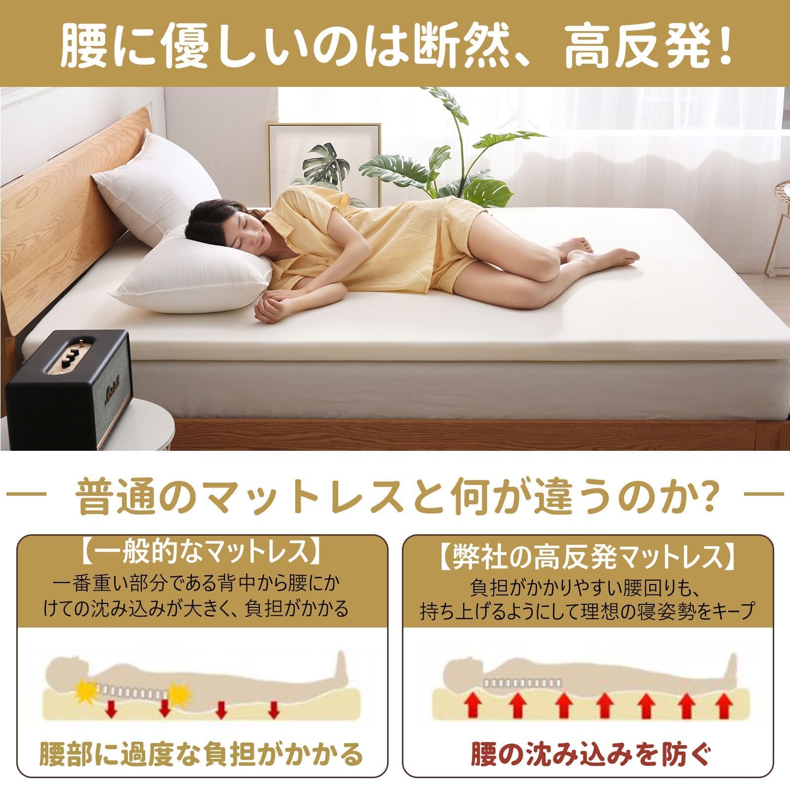 Amazon.co.jp: マットレス 高反発 ダブル 敷布団 硬さ180N 腰の悩み