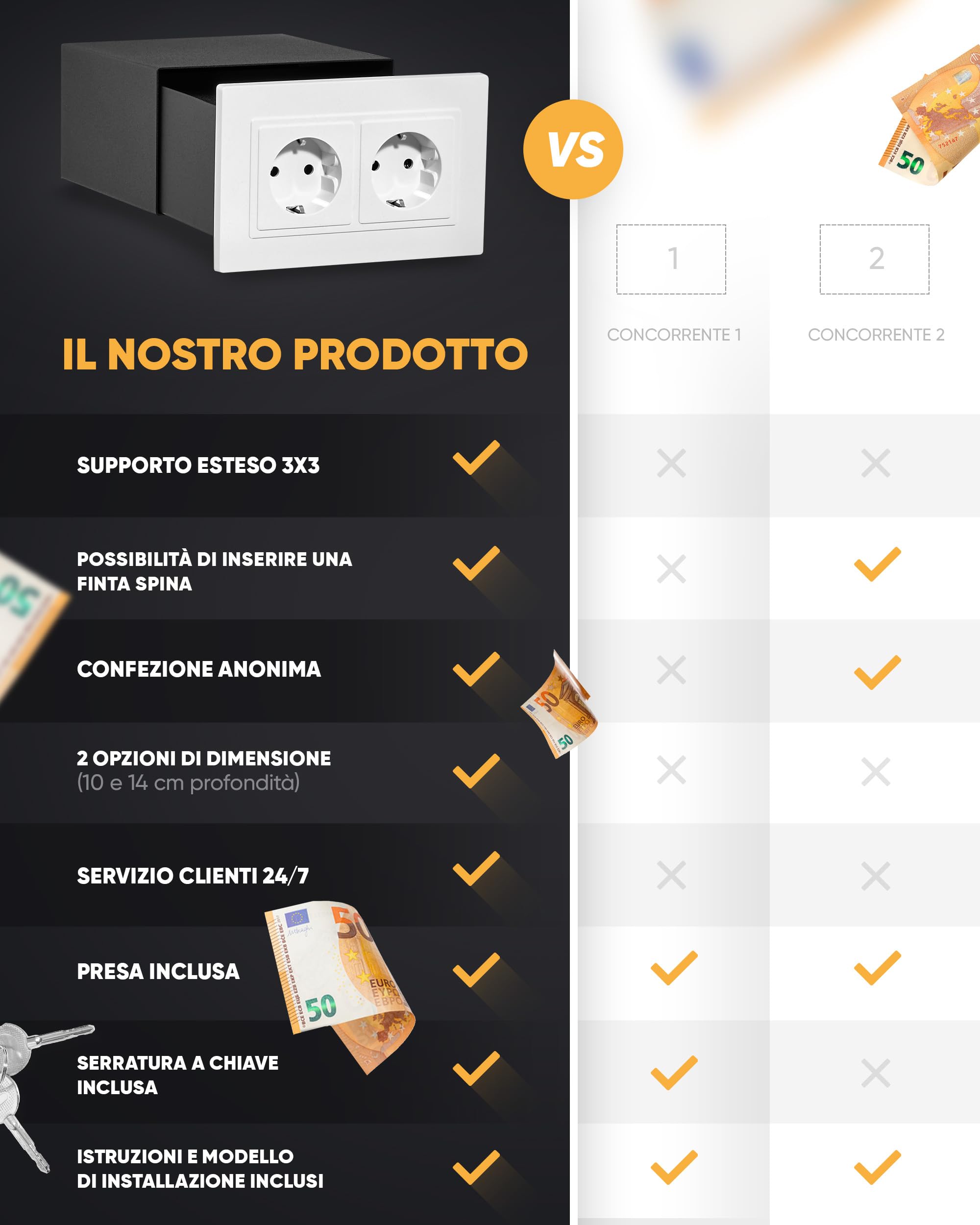 Elder Welder® Cassaforte Invisibile a Presa Elettrica | Ora con Funzione di Spina Falsa | Mini Cassaforte a Muro con Chiave | Nascondiglio per Soldi | Cassetta Sicurezza Nascosta | Cassaforte Armadio