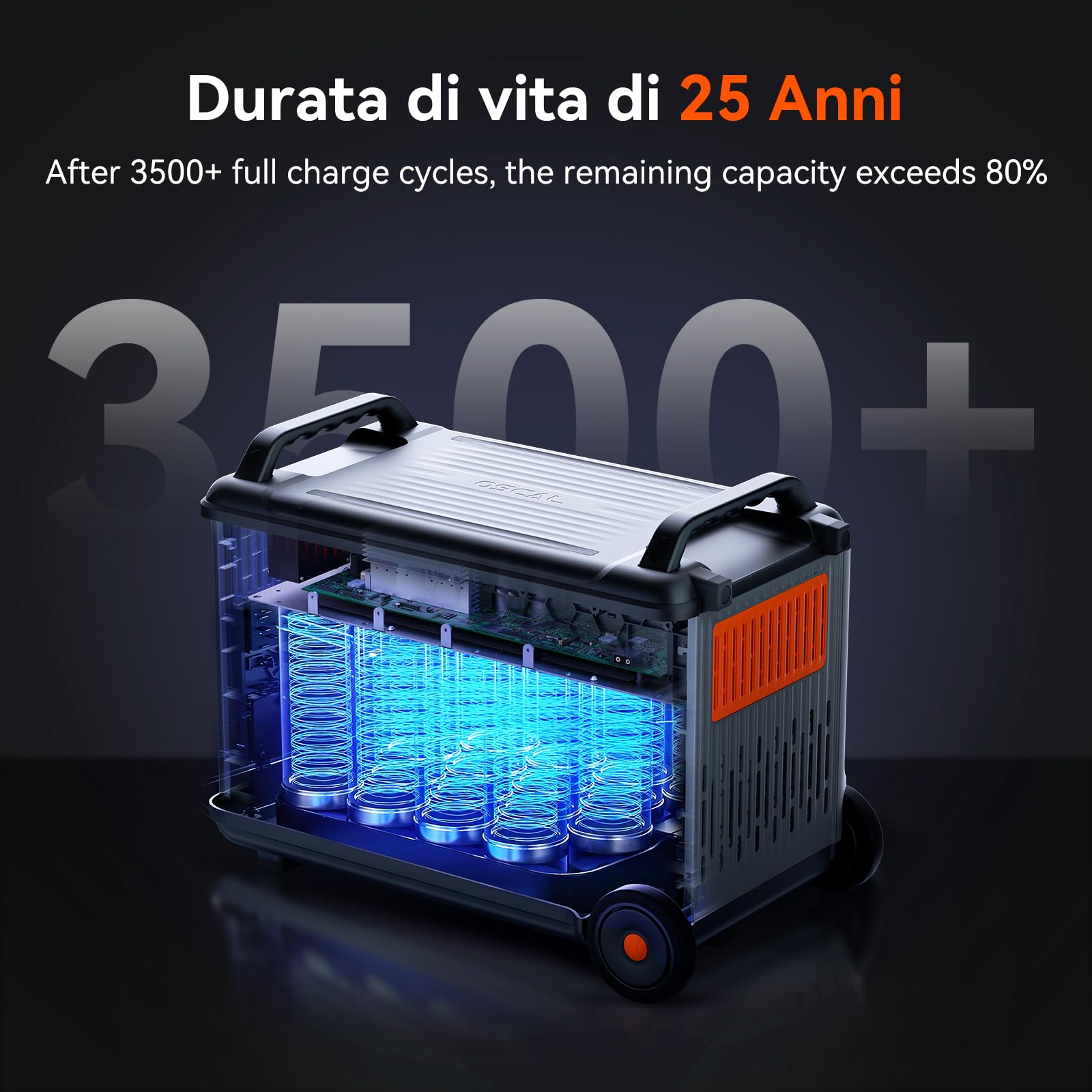 Stazione di energia portatile OSCAL PM3600+PM400, Batteria di riserva domestica LFP 3600Wh, Carica completa 1.2H, Generatore solare per campeggio, camper, con pannello solare 400W