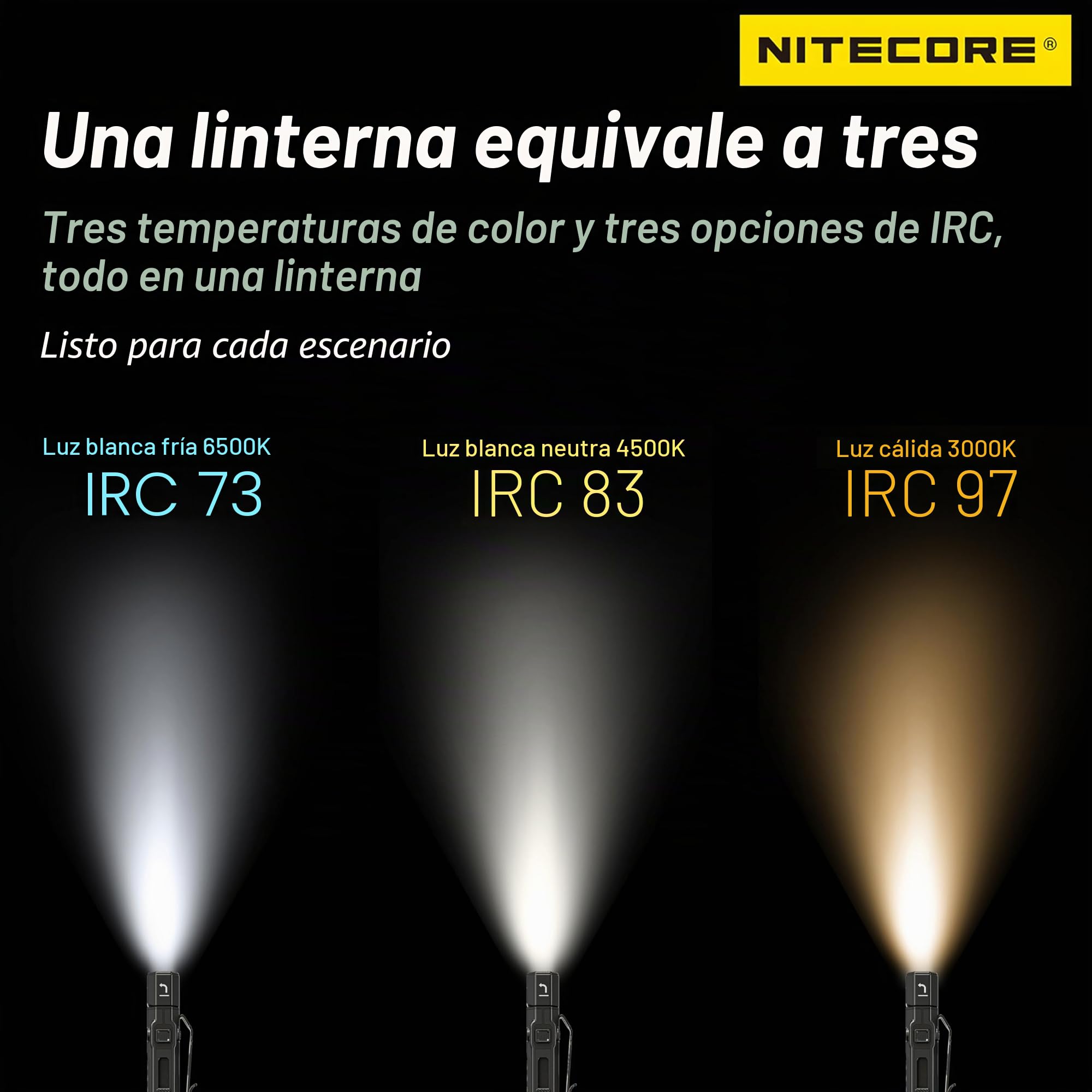 Nitecore EDC09 High CRl Tres Temperaturas de Color Ángulo Ajustable EDC Linterna