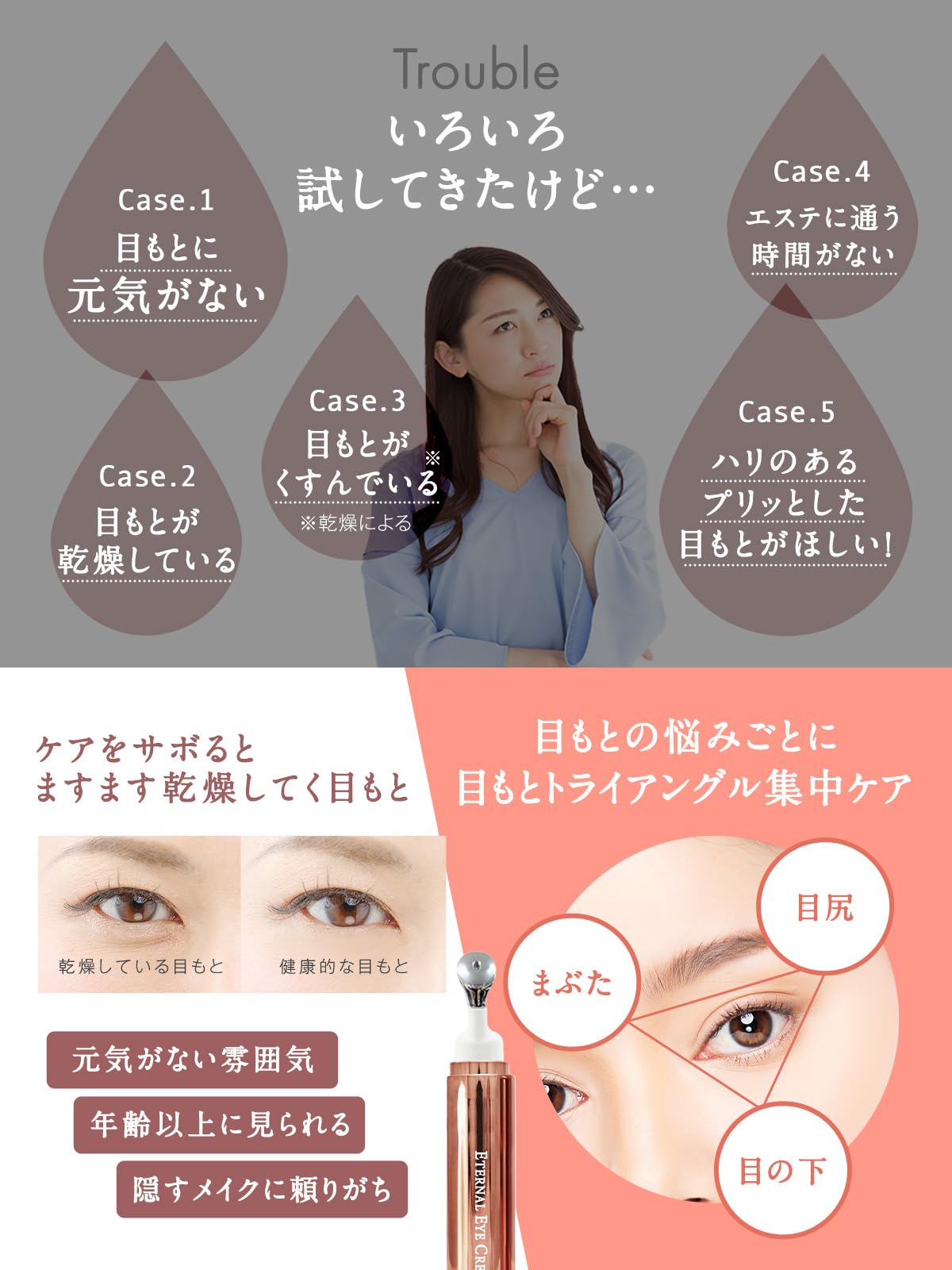 Amazon.co.jp: 【目元のぷっくり/ハリ不足に】 アイクリーム (6種の 