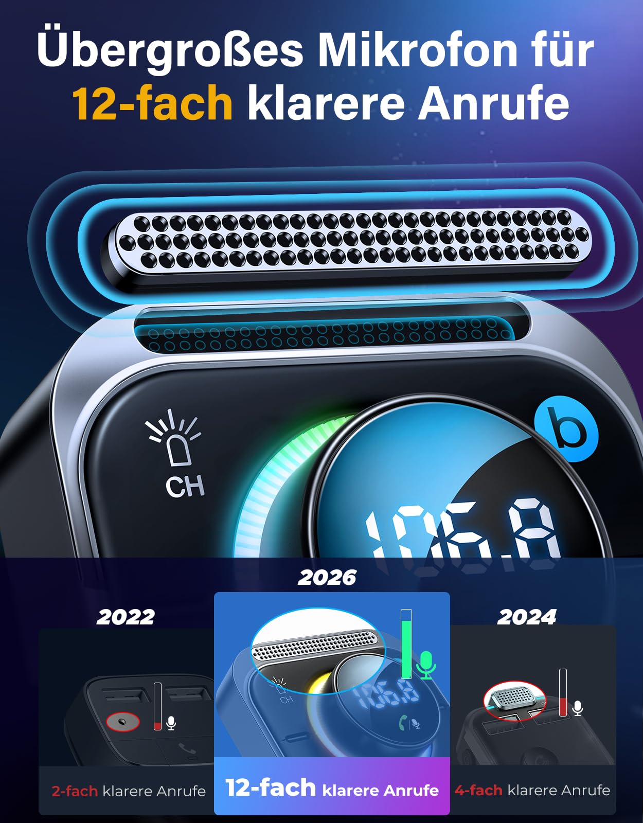 JOYROOM 96W Bluetooth 5.4 Adapter Auto【60W PD & 2*18W QC 3.0】Musik FM Transmitter Auto Bluetooth【Bass Boosted & Hi-Fi】Freisprechanlage Autoladegerät Zigarettenanzünder Unterstützung Aux & TF Karte