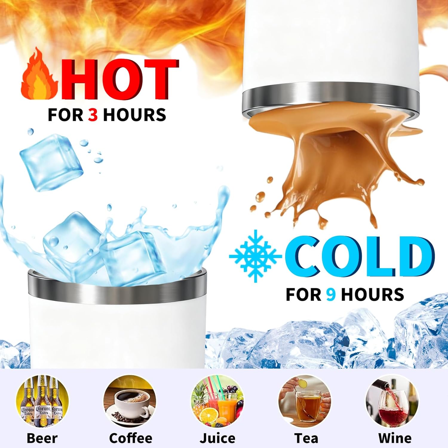 36 Pack, 20oz Stainless Steel Bulk Tumblers with Lids and Straws, Leakproof Double Wall Travel Mug for Hot/Cold Drinks, Home Office Outdoor Party Use, Durable Powder Coated Insulated Cup/White - Image 3