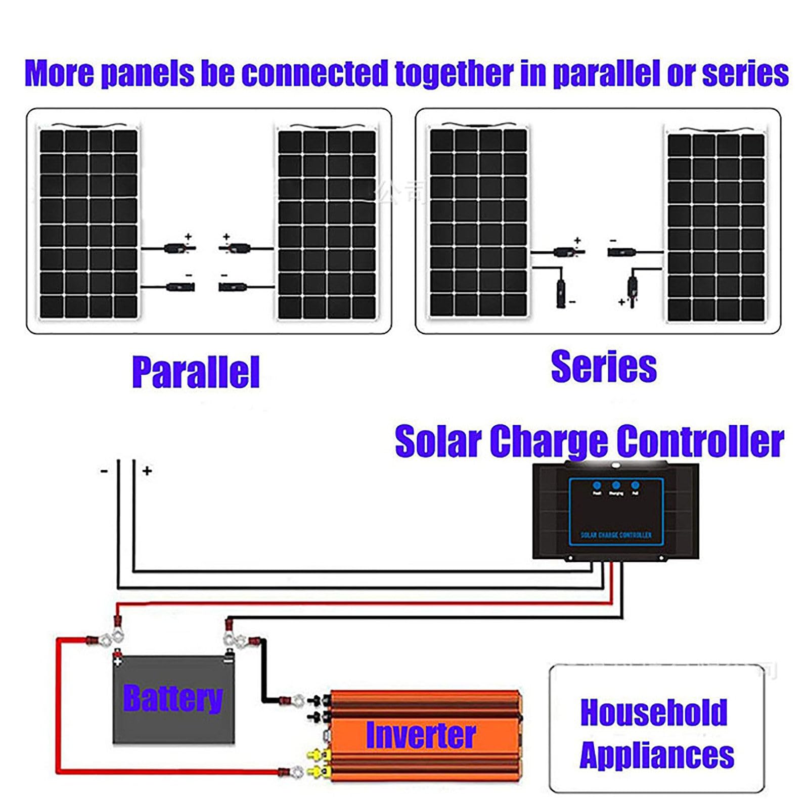 Monokrystaliczny Panel SłOneczny (100-300W), Moduł Fotowoltaiczny Do ZewnęTrznego Wytwarzania Energii, łAdowanie Akumulatora 12V, Ze Sterownikiem 30A, Do Przyczep Kempingowych, łOdzi,100W