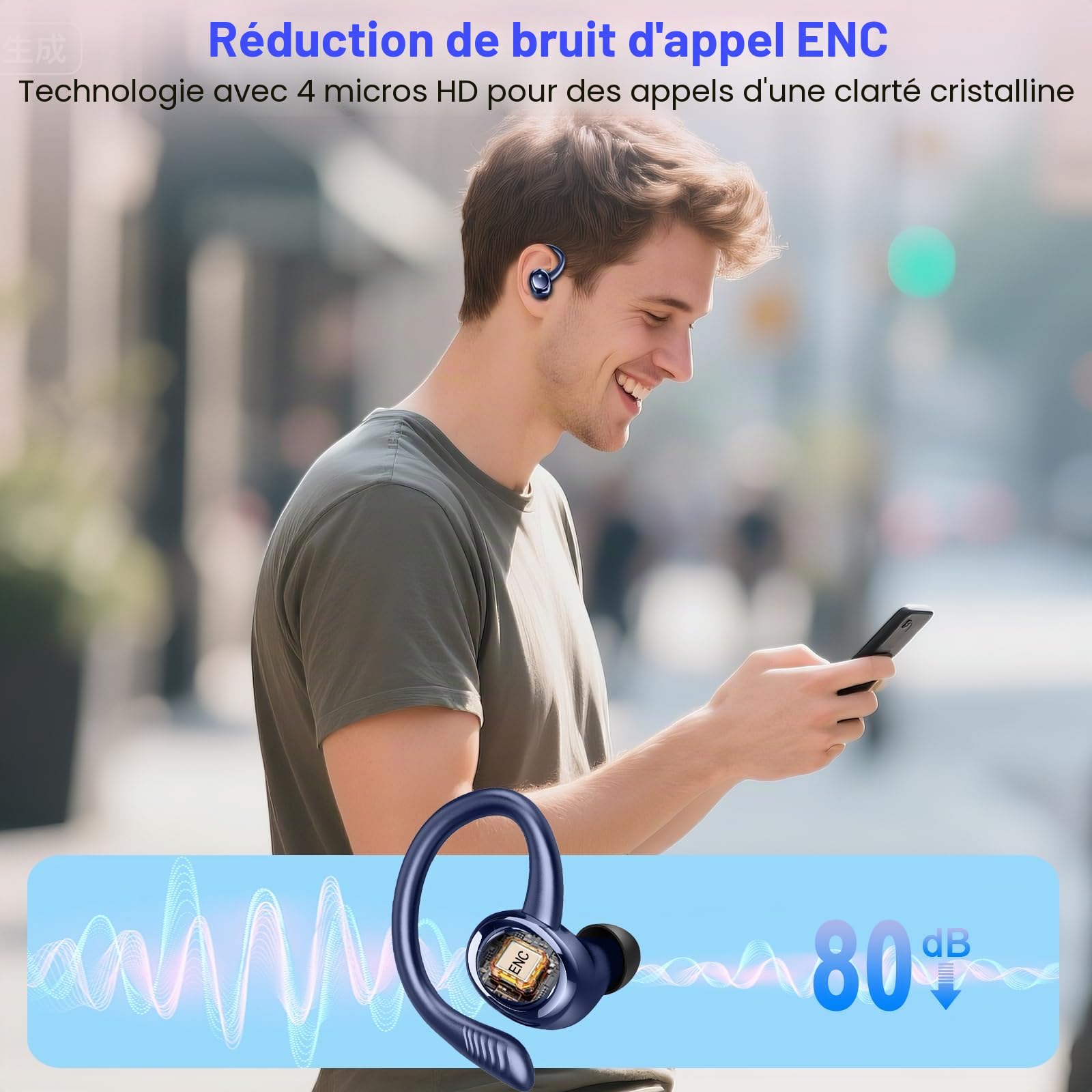 Ecouteurs Bluetooth sans Fil Sport, Écouteur Bluetooth 5.4 avec 6D HiFi Stéréo, 4 ENC Mic, 60+Hrs Ecouteurs sans Fil, IP7 Étanche Oreillette Bluetooth, USB-C/Écran LED Casque, pour iOS Android, Bleu
