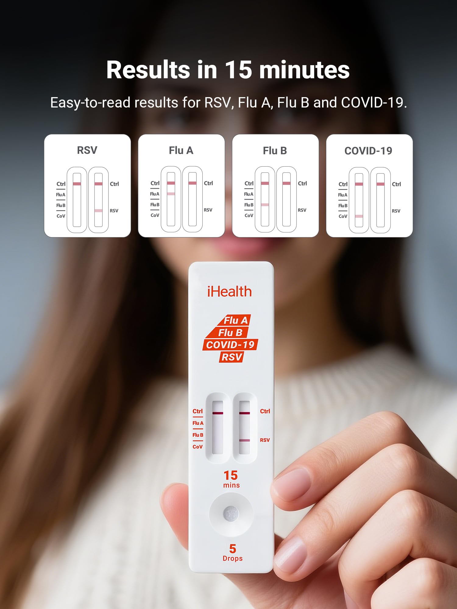 iHealth 4-in-1 COVID, Flu & RSV Test - Fast Results -2 iHealth 4-in-1 COVID, Flu & RSV Test - Fast Results -2