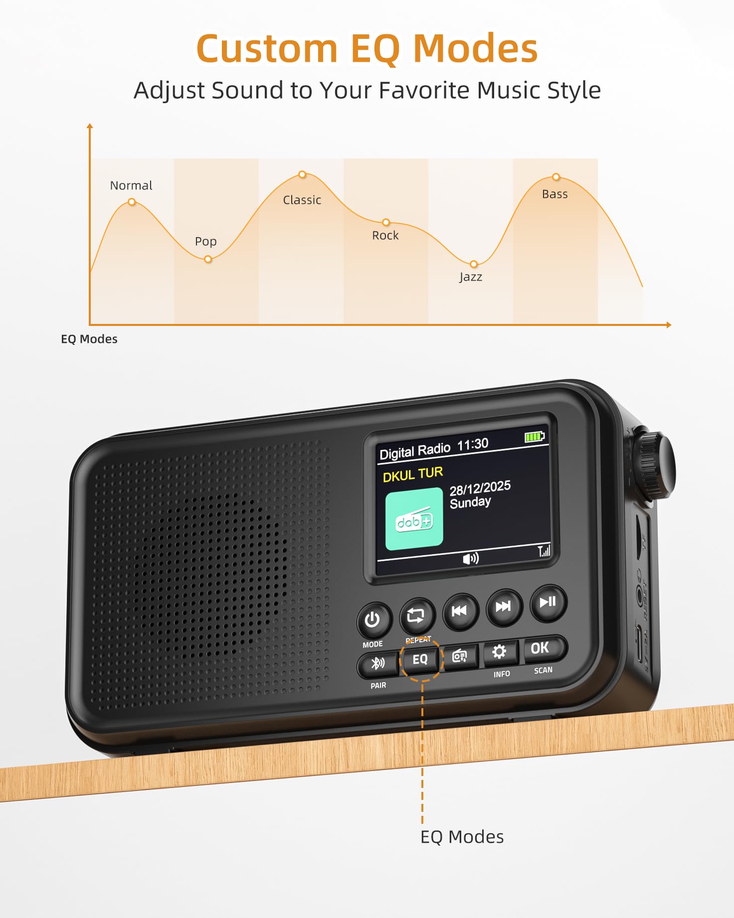 Mesqool Radio Digitale DAB FM Bluetooth Batteria Ricaricabile 3000mAh Compatibile TF 64GB Ricarica Type-C