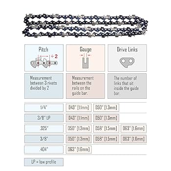 sa-chinページ Hitachi ZX230, ZX240, & ZX240-3 Pin Seal at H-Link | HW Part