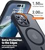 Case for iPhone from Babylon Camera Protected Matte Transparent Color Case with Magsafe Wireless Charging Feature (iPhone 12/12 Pro Black)