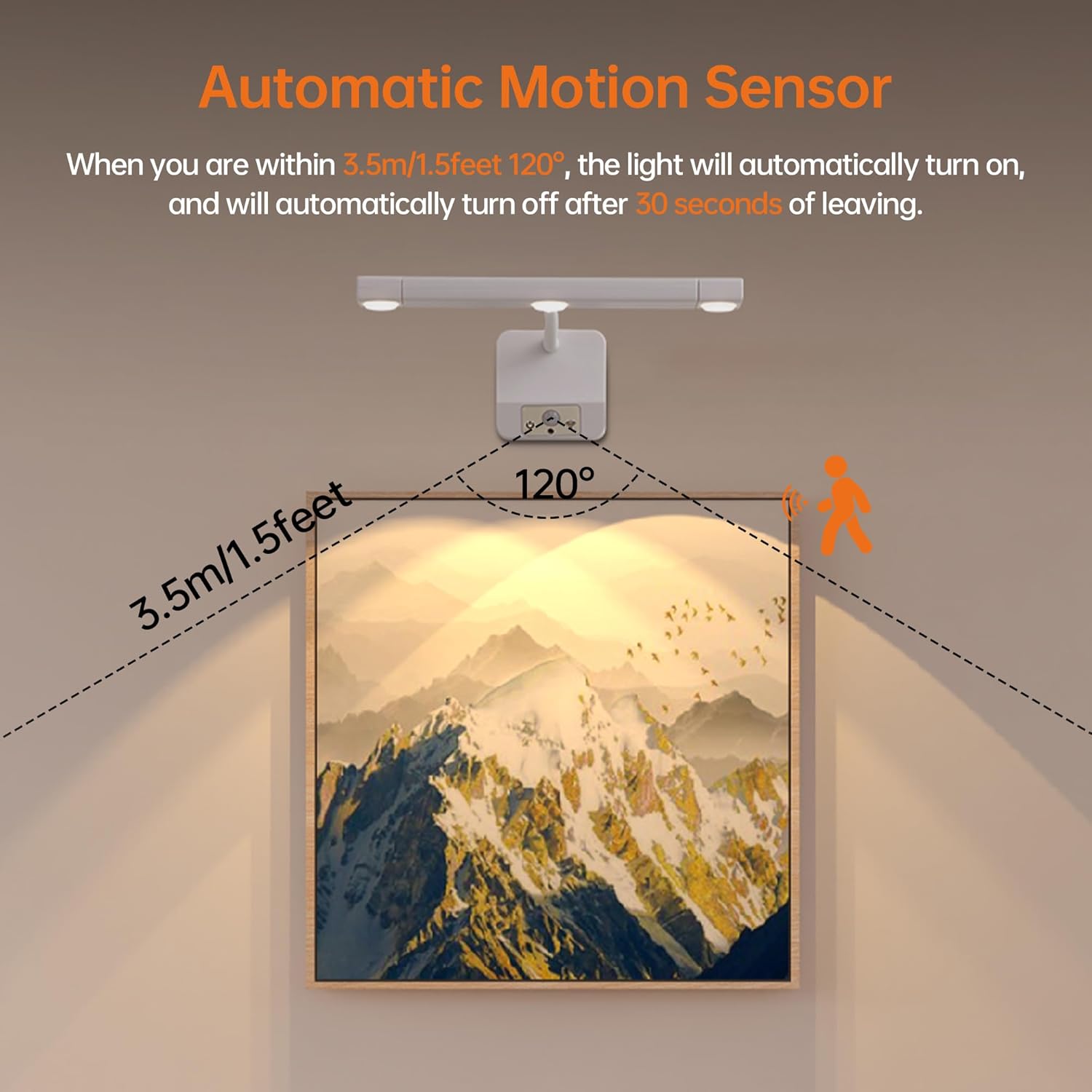 2 Pack Motion Sensor Picture Light with Remote & Extendable Bar, 600 Lumens Dimmable LED Wall Light, 5000mAh Rechargeable Battery Operated for Artwork, Photos, Hallway, Bedroom,White