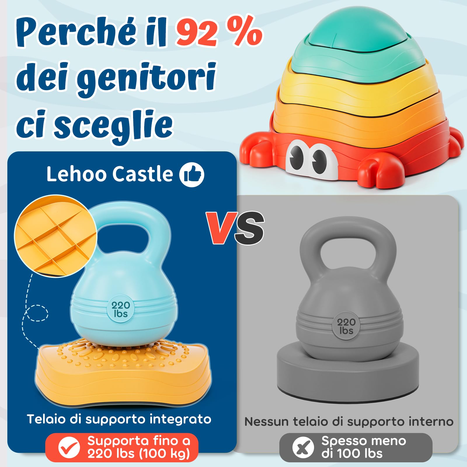 Lehoo Castle Pietre di Bilanciamento, Antiscivolo Stepping Stones per Bambini, Pietre Equilibrio, Balance Board, Giochi da Giardino per Bambini