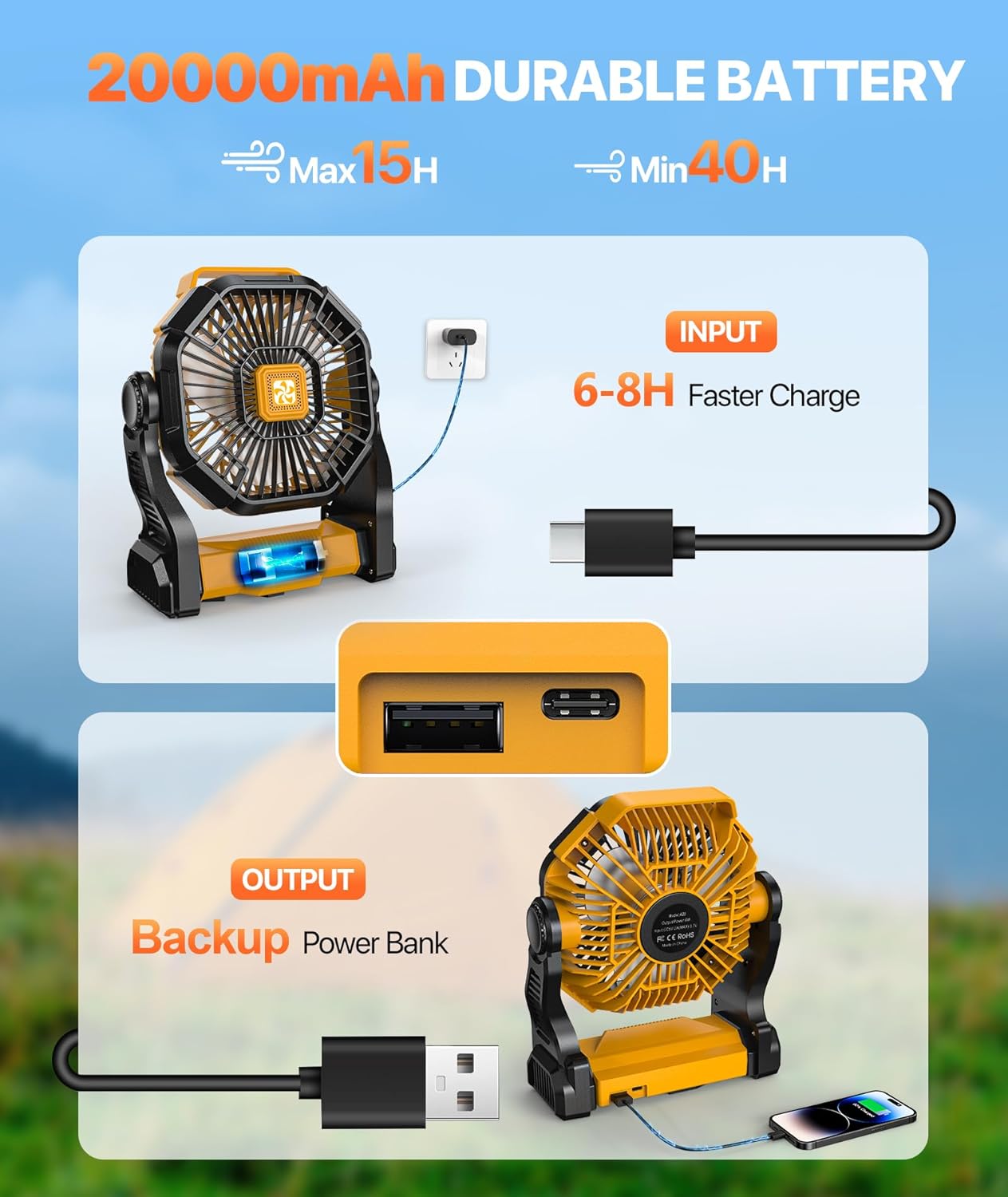 Battery Powered Fan -Camping Fan with Led Lantern, Portable Rechargeable Fans, Battery Operated for Tent, Hook 4 Speed Quiet Personal for Desk Fans, Travel, Fishing, Power Outage, Hurricane