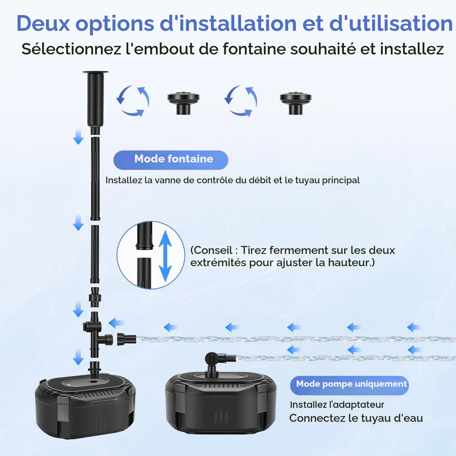 Pompe de bassin avec filtre et fontaine, 40 W 3000 l/h filtre de bassin avec pompe, mini bassin avec câble d'alimentation de 3 m pour bassin extérieur, jeu d'eau pompe de Fontaines