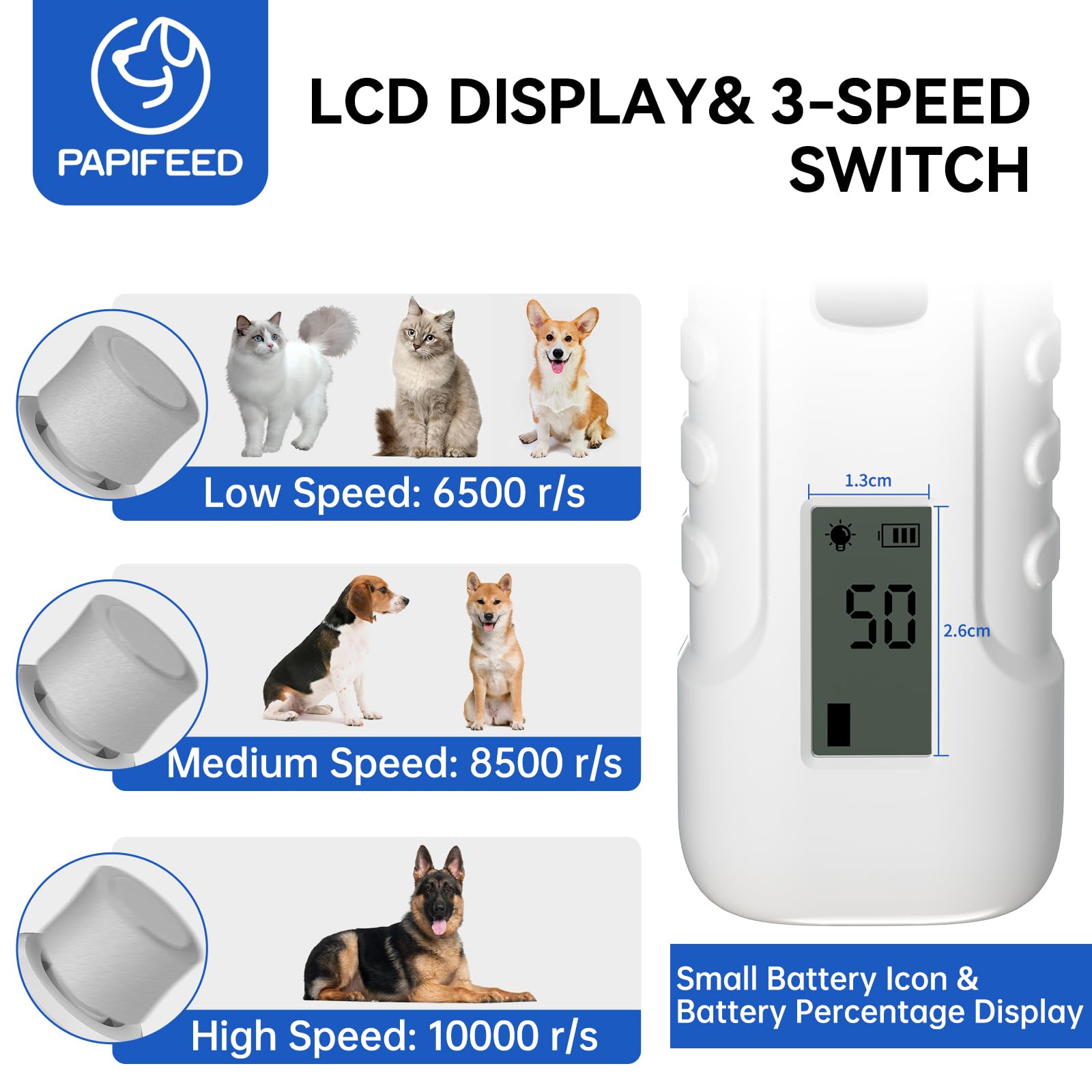 PAPIFEED Molinillo de uñas para perros profesional para mascotas, molinillo de uñas eléctrico silencioso de 3 velocidades, recortador de uñas recargable para perros, con 2 luces LED/2 ruedas de