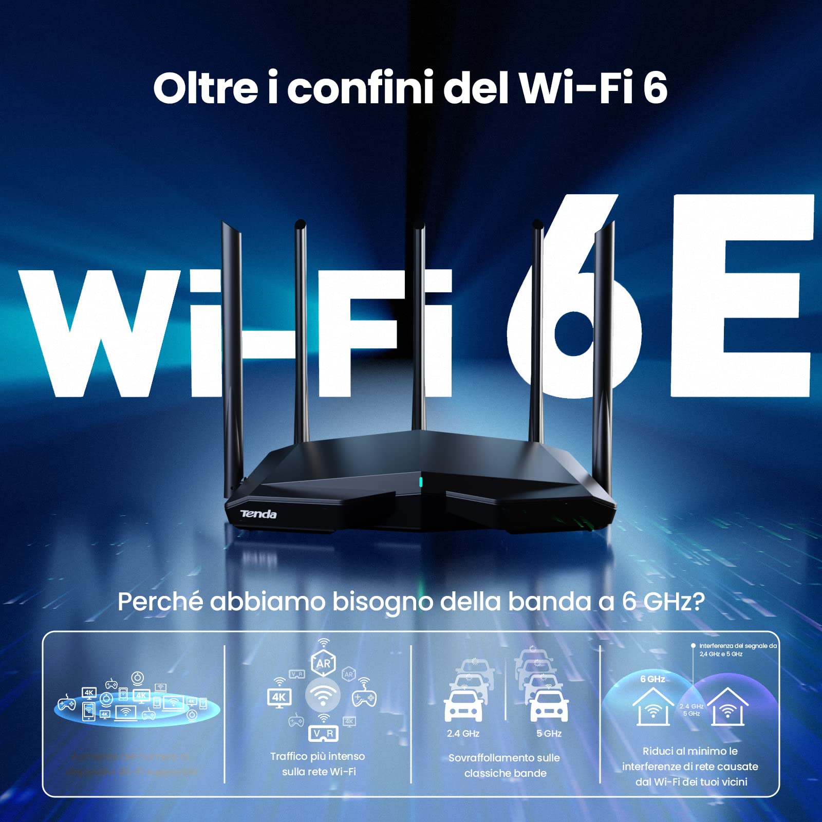 Tenda RX27 Pro Router WiFi 6E AX5700 Tri-Band, Porta Gigabit, Banda 6 GHz, CPU Quad-core 1.7GHz, Wi-Fi+, Client e Server VPN, OFDMA/MU-MINO/WPA3