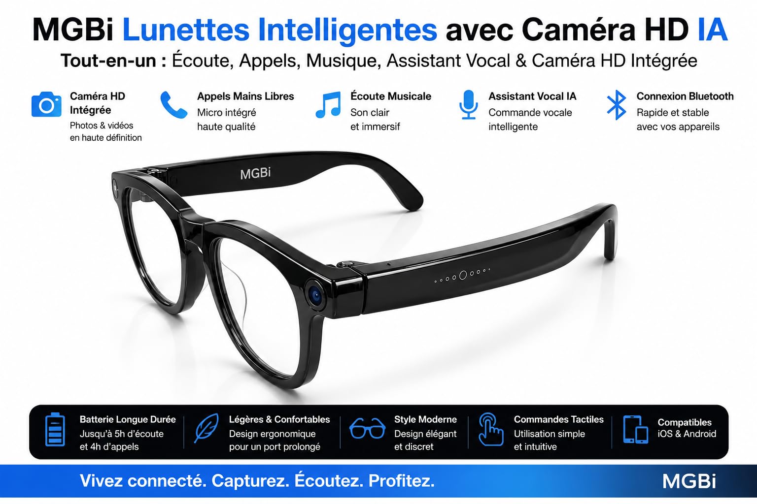 Lunettes Intelligentes avec Caméra HD Intégrée – Lunettes Connectées Bluetooth 5.4, Photos & Vidéos, Appels Mains Libres, Musique, Assistant Vocal IA, Commandes Tactiles, Compatible iOS & Android