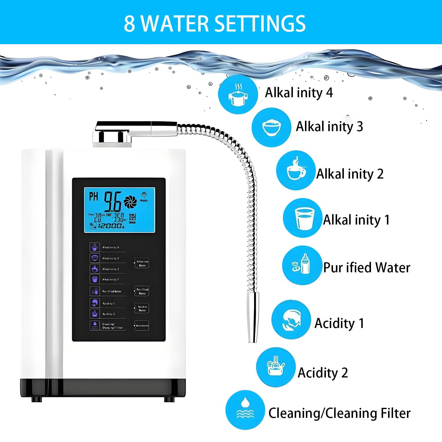 Macchina purificatrice d'Acqua, ionizzatore d'Acqua alcalina, 7 impostazioni alcaline/acide PH 3.5-10.5, Filtro Interno da 8000 Litri, autopulizia, Display LCD e messaggi vocali. White
