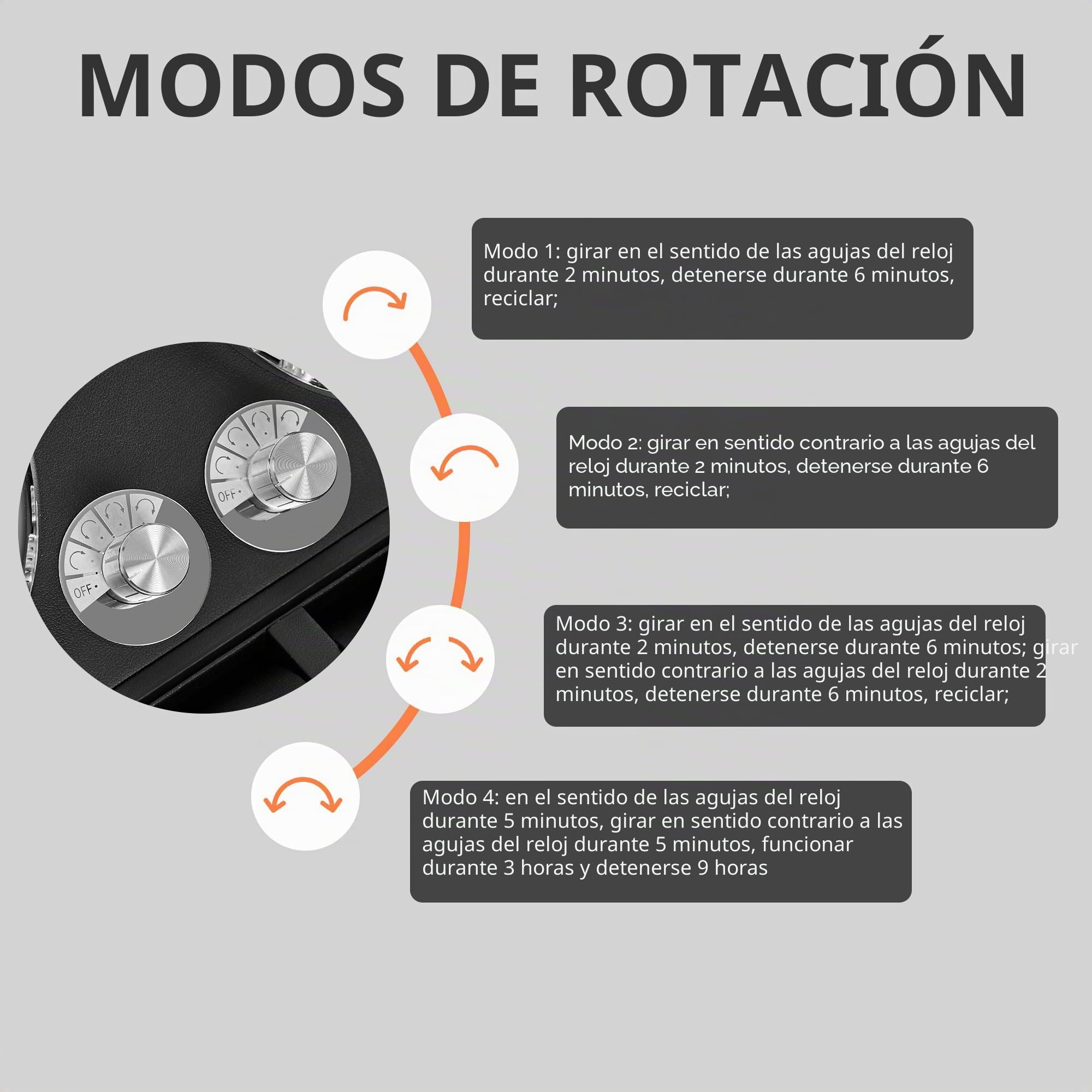 ANWBROAD Enrollador para Relojes Automáticos Caja Giratoria Automática con 4+6 Compartimentos para Relojes y Joyas Silencioso Watch Winder con LED & Motor Mabuchi & 4 Modos JWW002Y