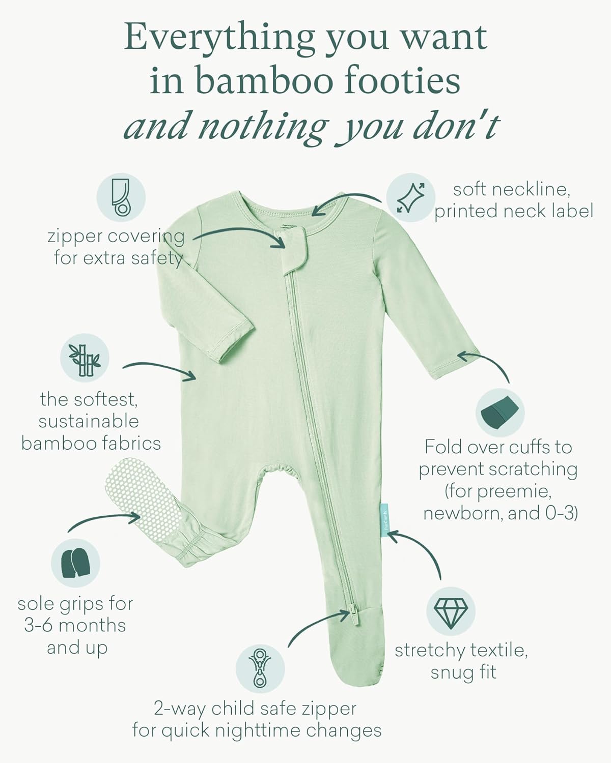 PurComfy Baby Zipper Footie Pajamas, Supersoft Bamboo Rayon Baby Footed Pjs Boy Girl 0-3-6-9-18-24 Month Coverall Sleepers - Image 3