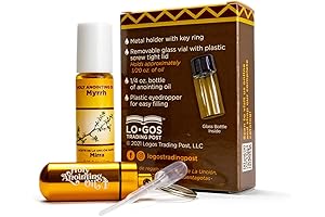 Holy Anointing Oil Set with Metal Keystone Bottle and Dropper
