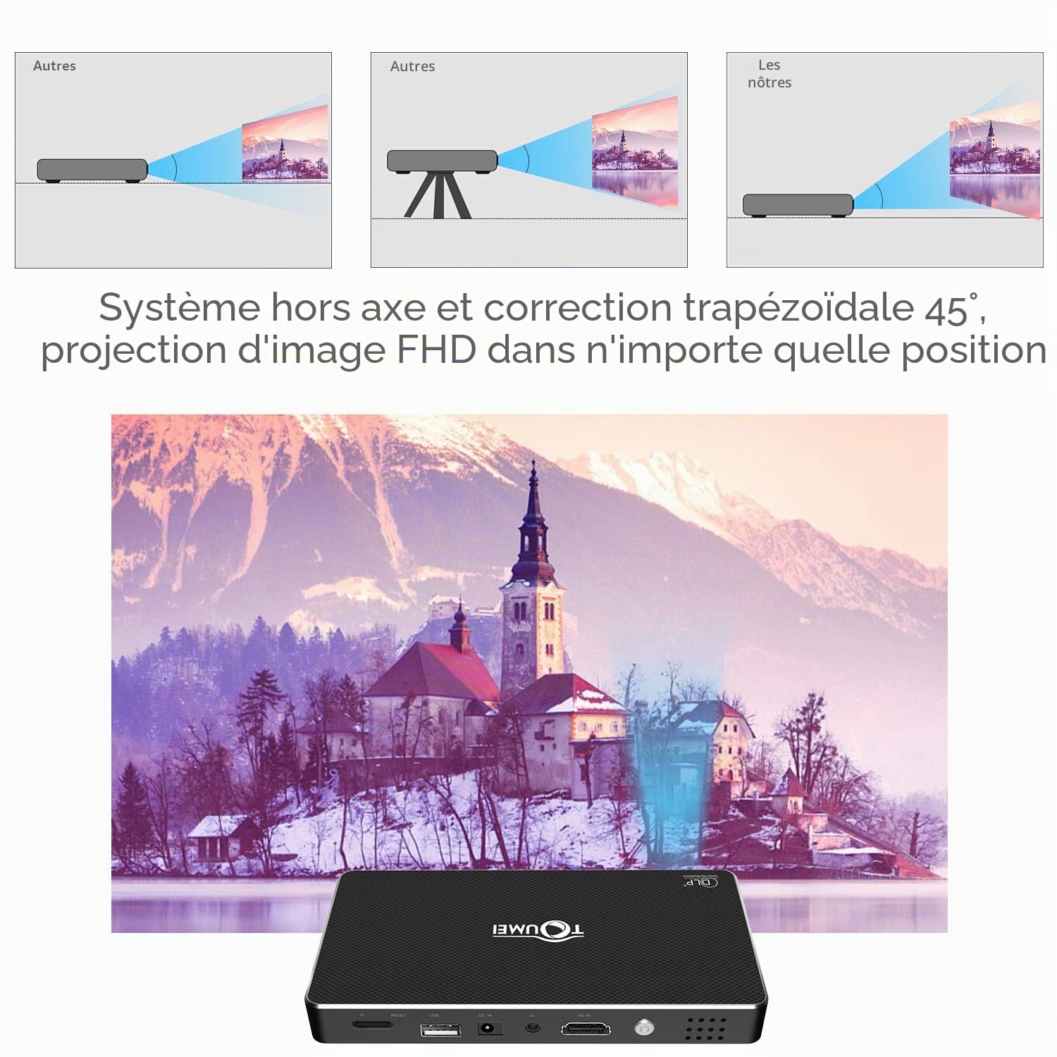 TOUMEI Mini Video Projector Tenswall C800S, Le projecteur Haute définition