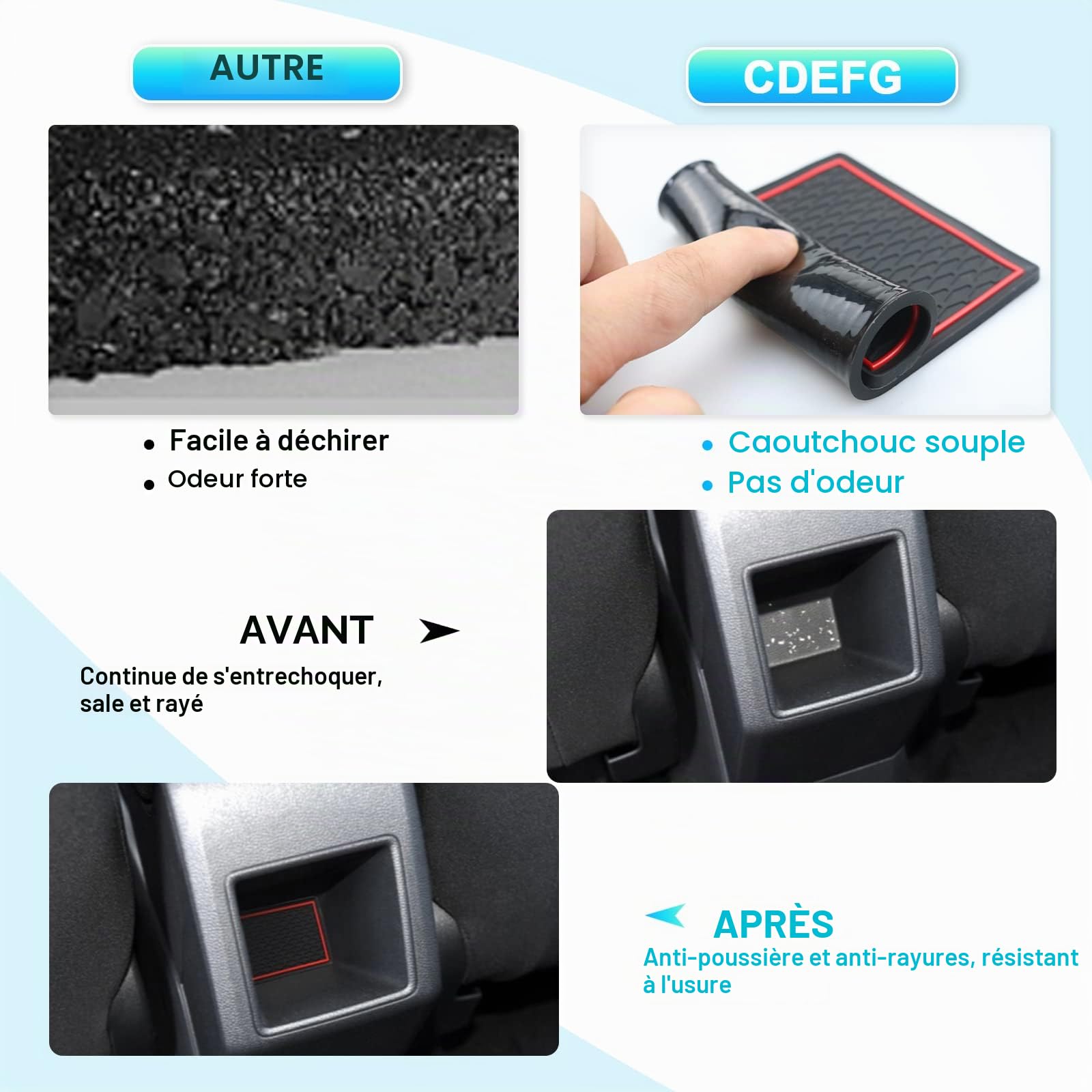CDEFG Compatible avec VW Polo 6 AW 2019-2025 2026, Polo Tapis de Protection Anti-poussière Antidérapant Coupe Porte Gobelet Tasse Boîte de Bras Caoutchouc Console Centrale Polo MK6 Accessoire (Rouge)