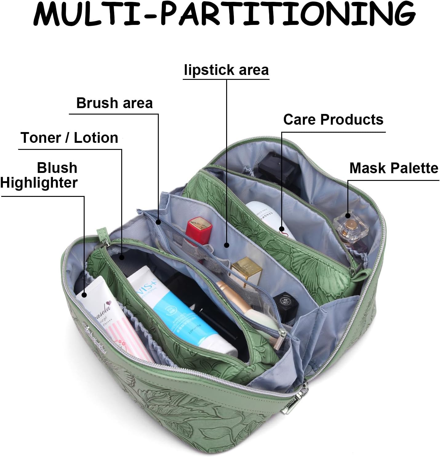 BOYATU Travel Makeup Bags Cosmetic Organizer Bag: 3-Set Large Capacity Make up Bag - PU Leather Toiletry Bags for Women - Wide Open Portable Pouch with Divider & Handle (03-Green-2)