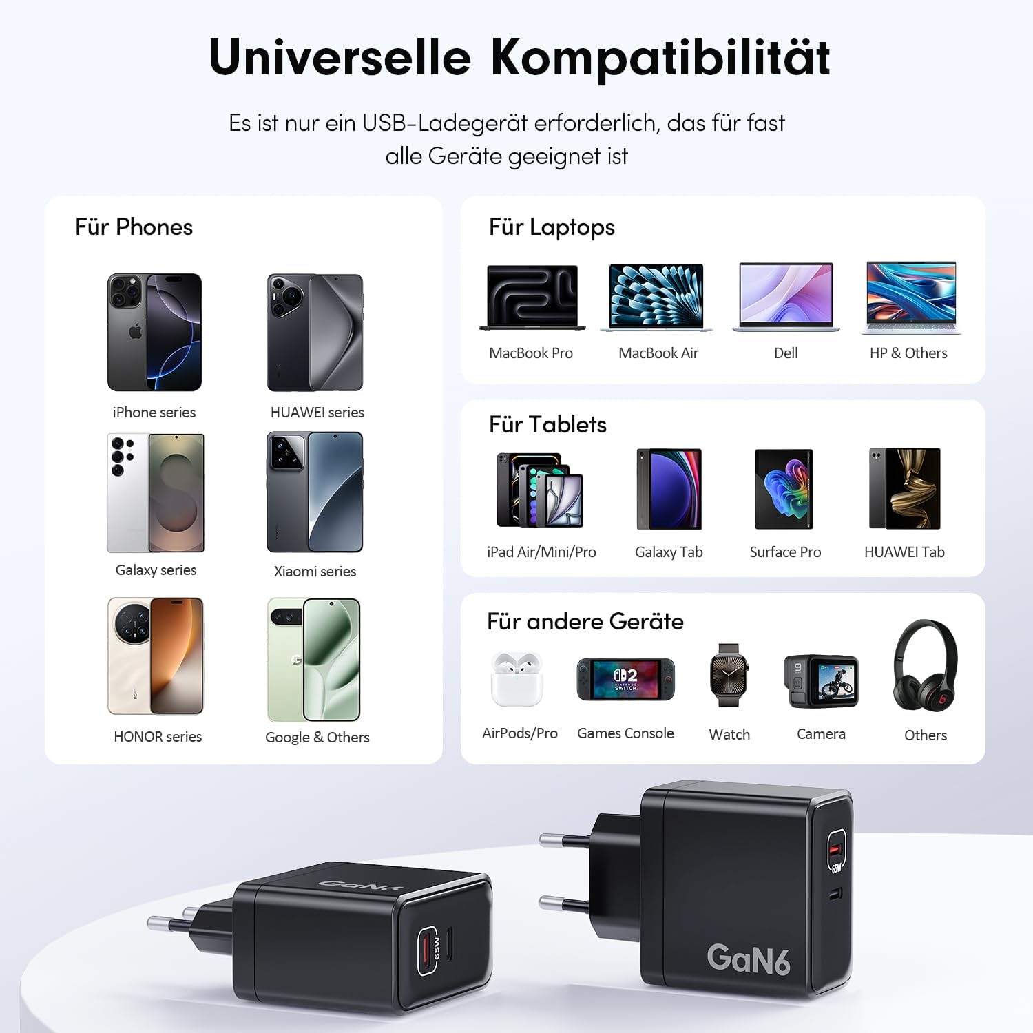 HSSNS 90W USB C Ladegerät, 2-Pack 2 Port Schnellladegerät mit Kabel, GaN PD Charger für iPhone 17/16/15 Series, MacBook Pro, iPad, Galaxy, Pixel und mehr