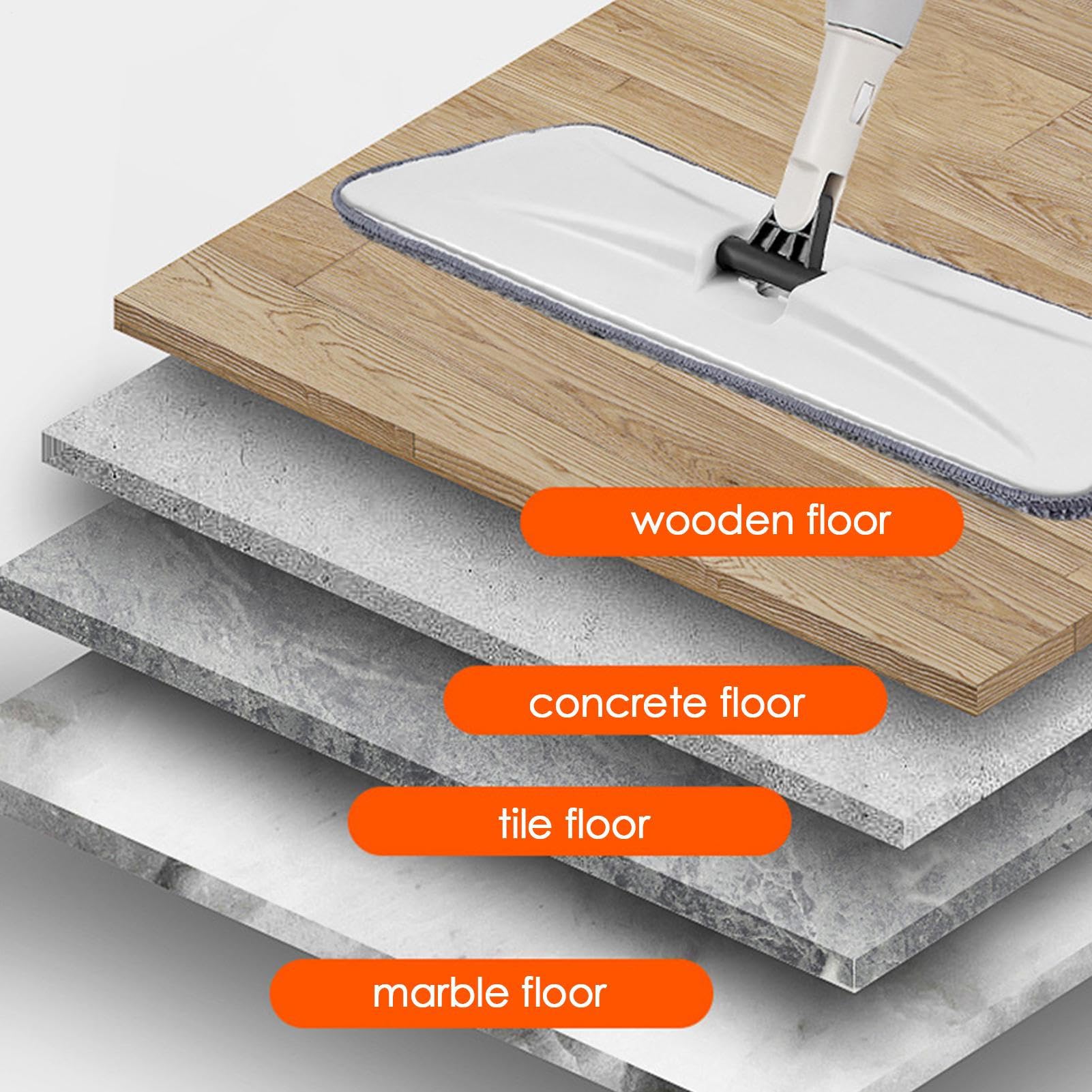 Mop Per La Pulizia Dei Pavimenti Scopa A Spruzzo Con Riutilizzabile | Panni In Microfibra Lavabili Rotazione 360° Serbatoio 400 ml Per Casa Cucina Bagno Garage