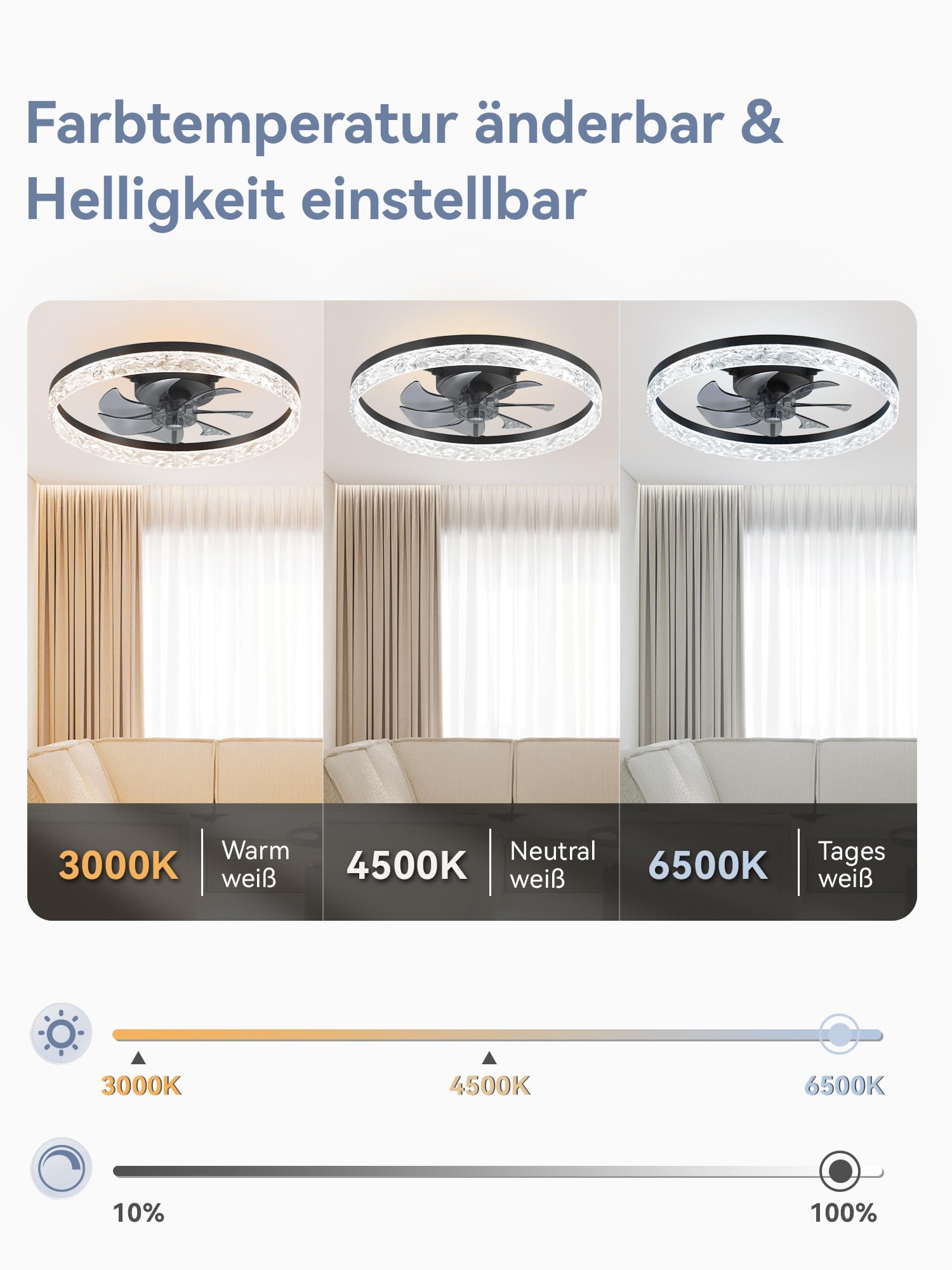 ZMISHIBO Deckenventilator mit Beleuchtung,Ø50,8 cm,3000K-6500K stufenlos dimmbar,6 Geschwindigkeiten,Timer,App & Fernbedienung,moderner LED-Deckenventilator für Wohnzimmer und Schlafzimmer,Schwarz