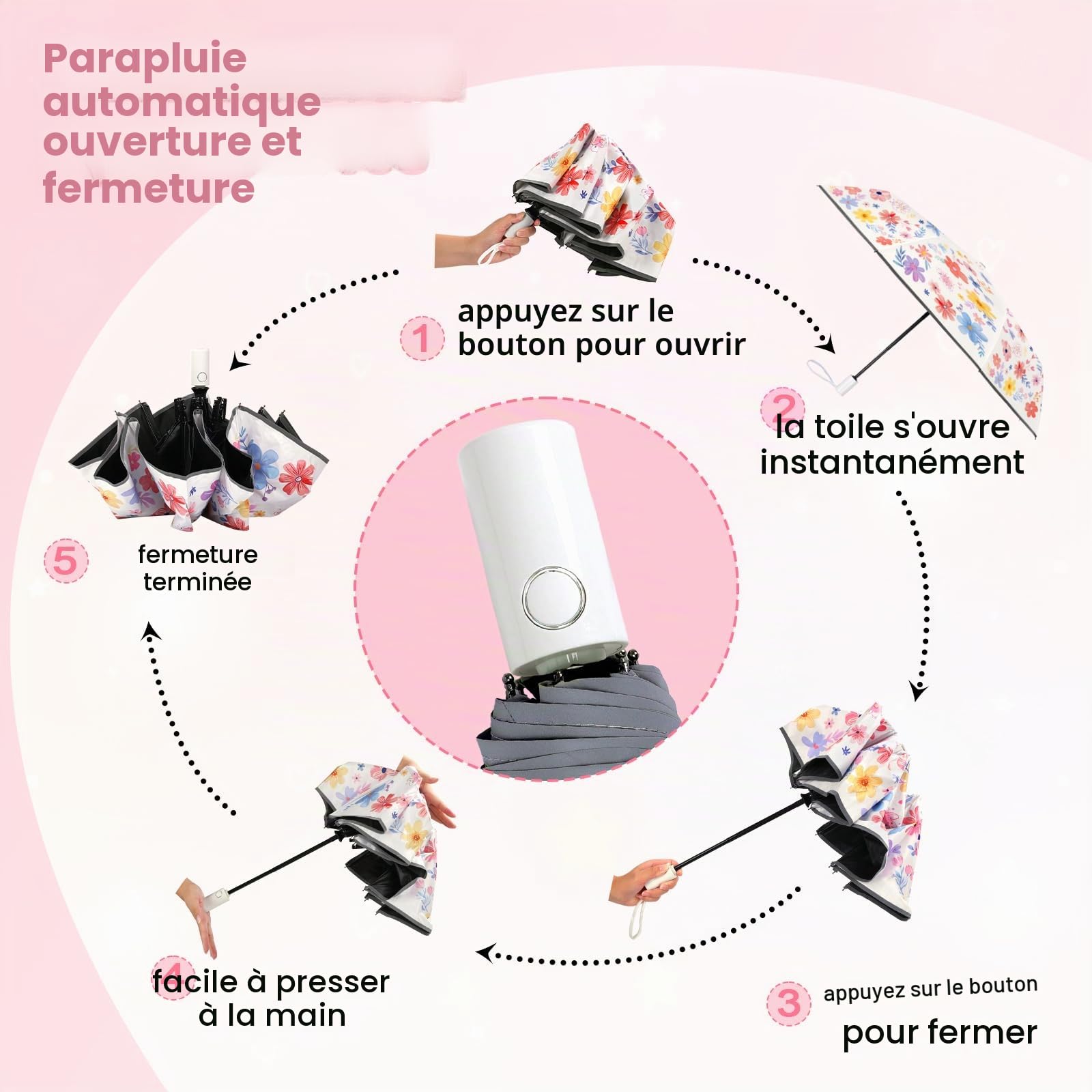 decalsweet Parapluie Pliant Enfant Anti-UV, Parapluie Compact Léger Automatique Anti-Rebond avec Bande Réfléchissante, Mini Parapluie de Voyage pour Bebe, Filles, Garçons, Fleurs et Plantes