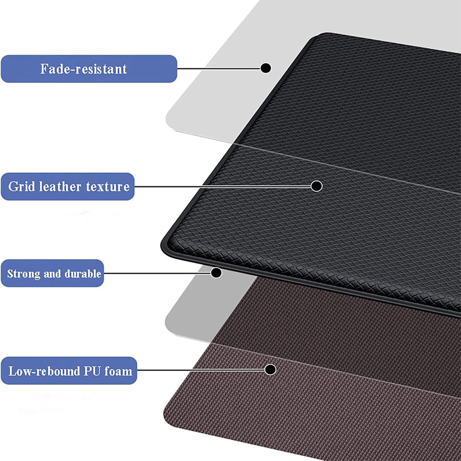 Tapis de sol en cuir anti-fatigue - 45 x 120 cm + 45 x 150 cm - Soutien amélioré pour de longues heures debout sur des sols durs dans les environnements domestiques, commerciaux et industriels