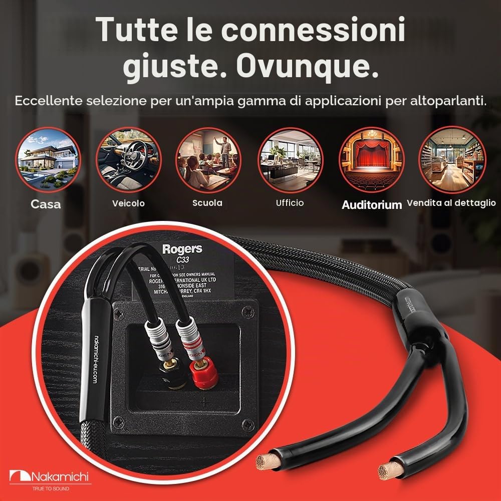 Nakamichi Excel Series Connettore Banana Placcato in Oro 24k con Cavo degli Altoparlanti in Rame Senza Ossigeno al 99.9% (OFC) Intrecciato Certificato CL2 - Nero (12AWG / 3ft / 0,9m) 2 Pacchi