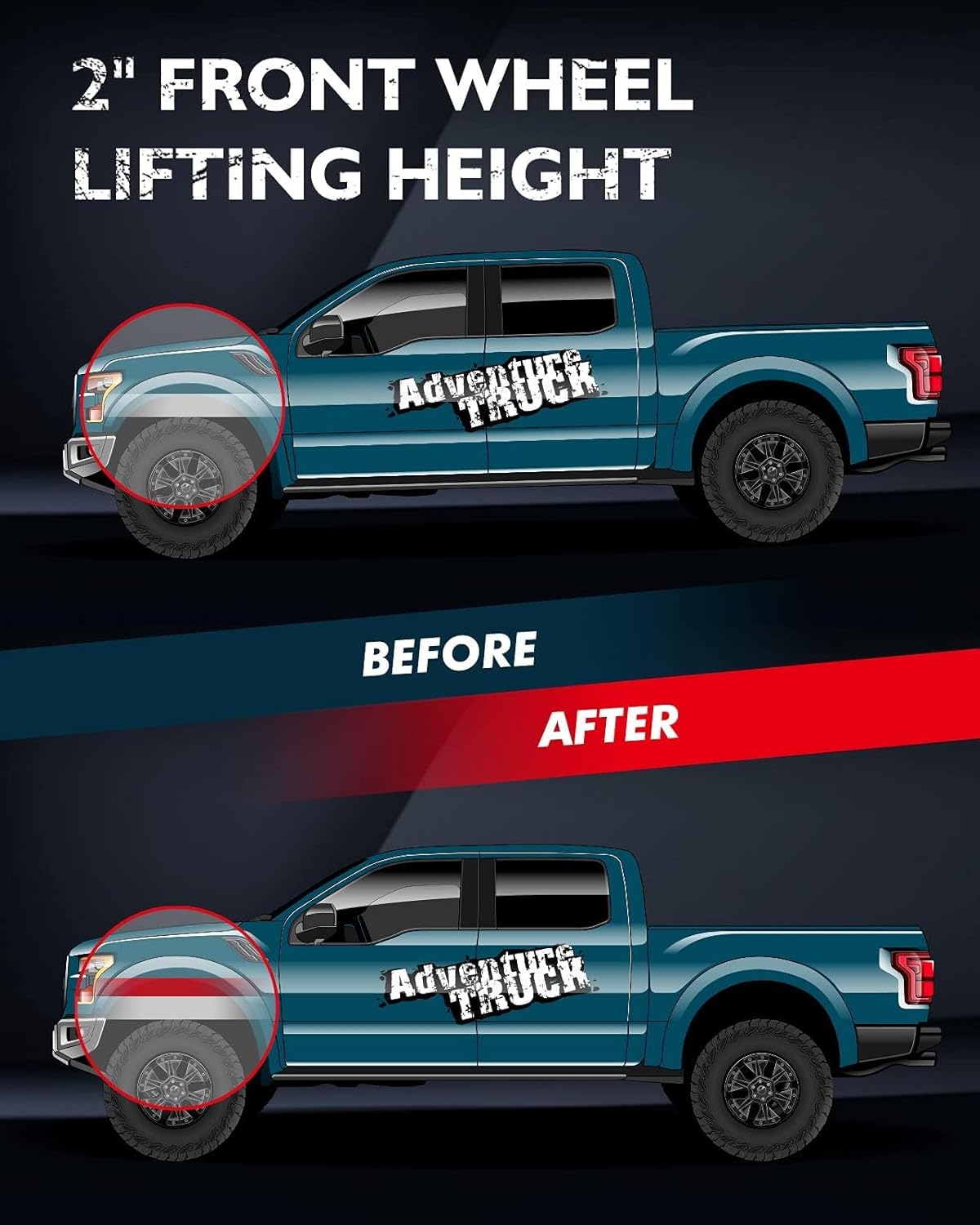 KAX 2" Leveling Lift Kit for 2005-2025 Ford F250 Super Duty 4WD, 2005-2025 Ford F350 Super Duty 4WD,Suspensions Strut Spacers Raise the Front 2 inch