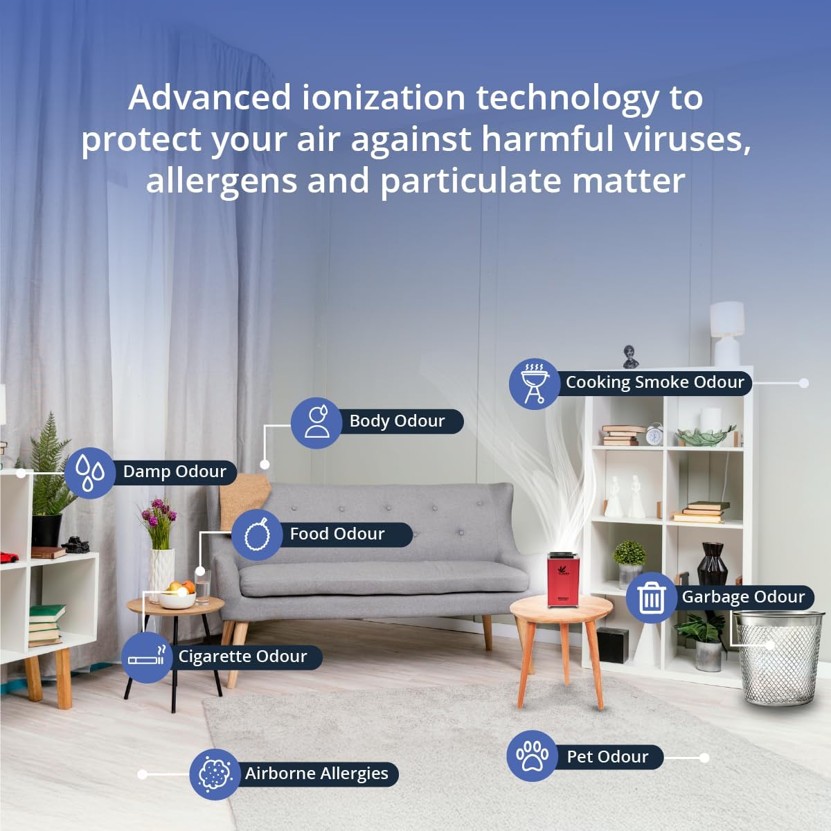 SONA Mobion Air Purifier (Red) - Compact Ionic Air Freshener for Small Rooms, Travel, Bathroom & Desktop - Filterless, Quiet, Chemical-Free & Energy-Efficient Design