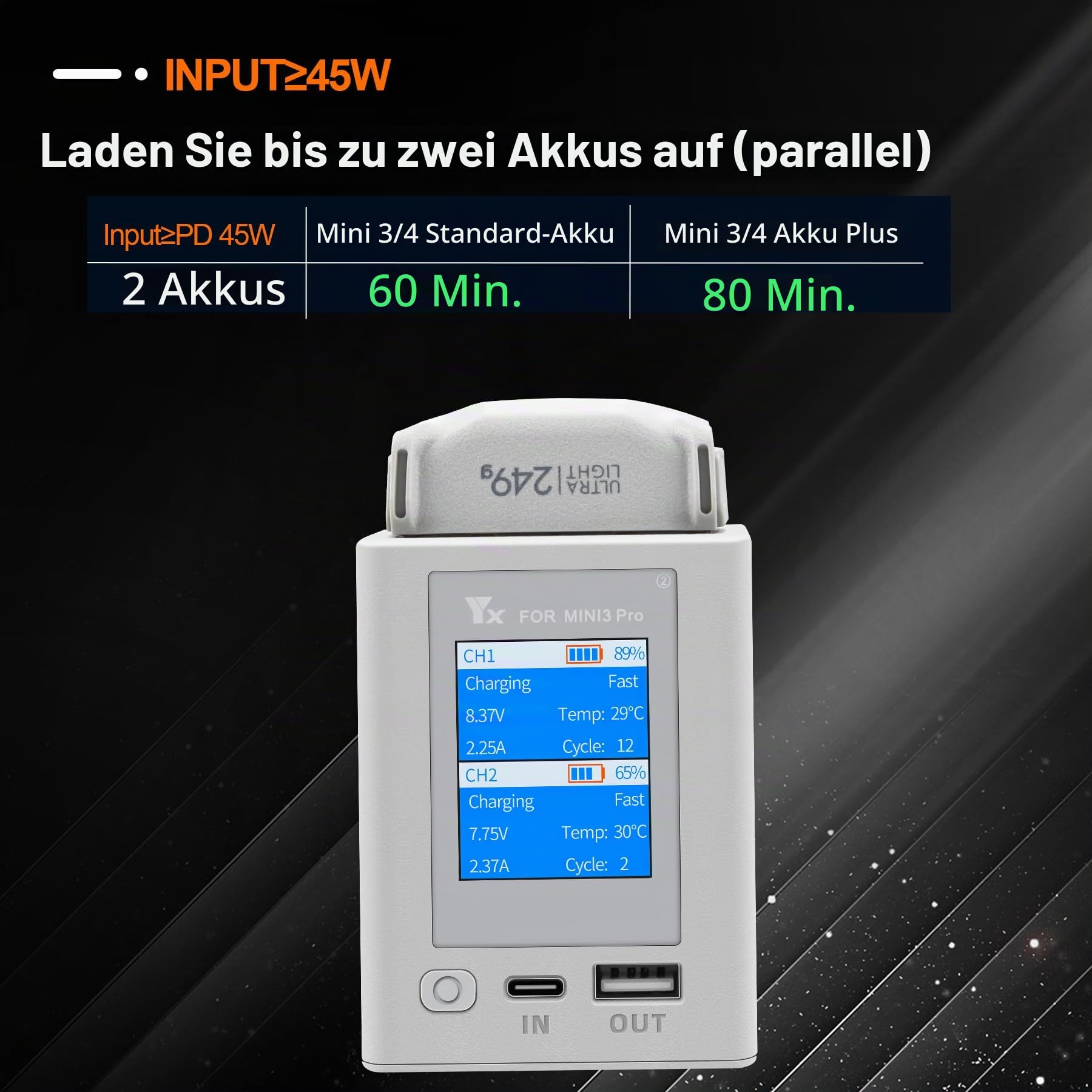 LCD Multi Function Akku Ladegerät für DJI Mini 5 4 3 Pro