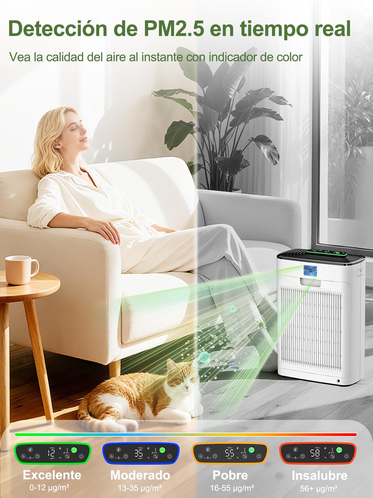 KNKA Purificador de aire, CADR 300 m³/h, hasta 80 m², Rendimiento HEPA (Modo Noche) ya que elimina 99,97% Polvo/Polen/Olores, con Sensor Inteligente, Ideal Fumatori y Mascotas, APH3000
